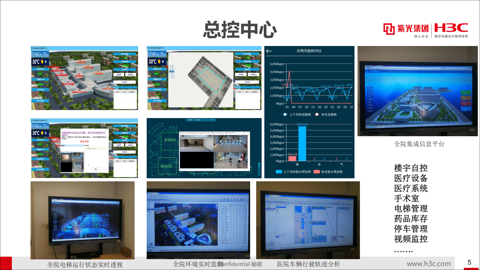 【精品】新华三 融合ICT构建智慧医院 20190510 终版——淘宝店：Bingo无忧智库-微信：www_zku51_com 第5页
