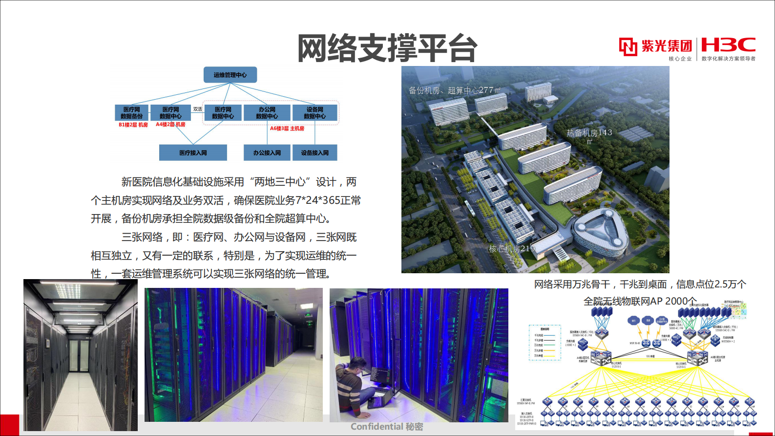 【精品】新华三 融合ICT构建智慧医院 20190510 终版——淘宝店：Bingo无忧智库-微信：www_zku51_com 第7页