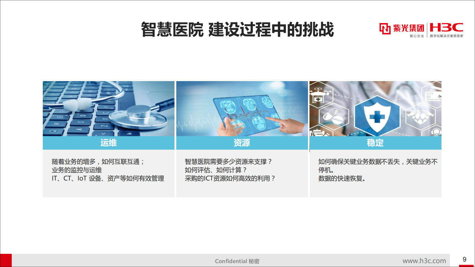 【精品】新华三 融合ICT构建智慧医院 20190510 终版——淘宝店：Bingo无忧智库-微信：www_zku51_com 第9页