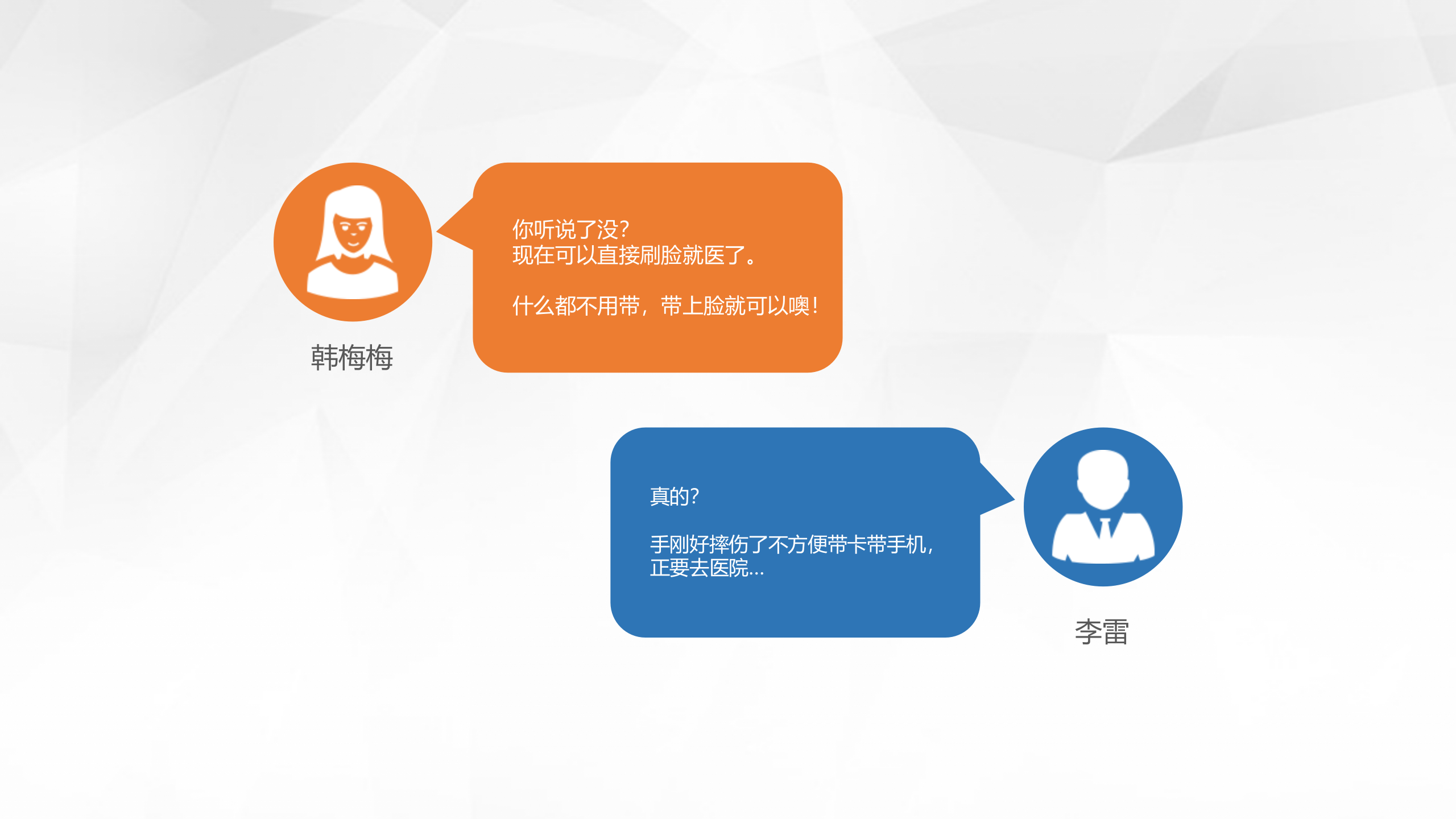 【精品】新医物联智慧医院刷脸就医V1——ITIL之家-www.itilzj.com 第3页