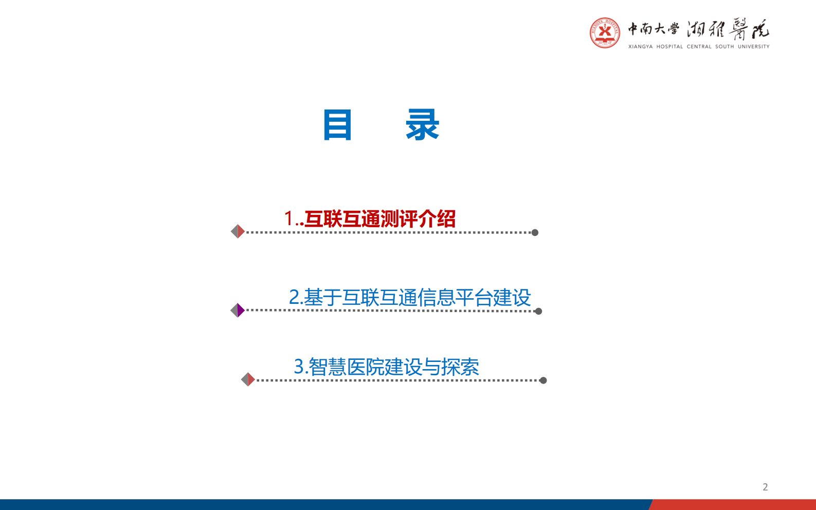 【精品】医院信息互联互通测评与智慧医院建设-冯嵩——ITIL之家-www.itilzj.com 第2页