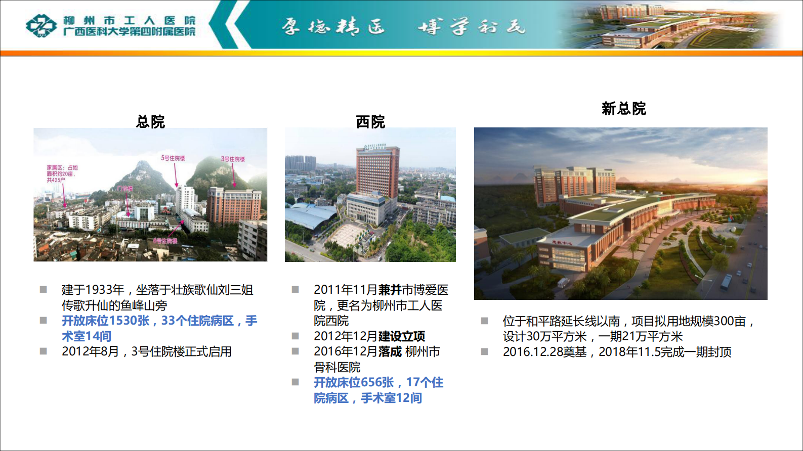 【精品】移动互联时代下的智慧医院建设2019.5.11——ITIL之家-www.itilzj.com 第5页