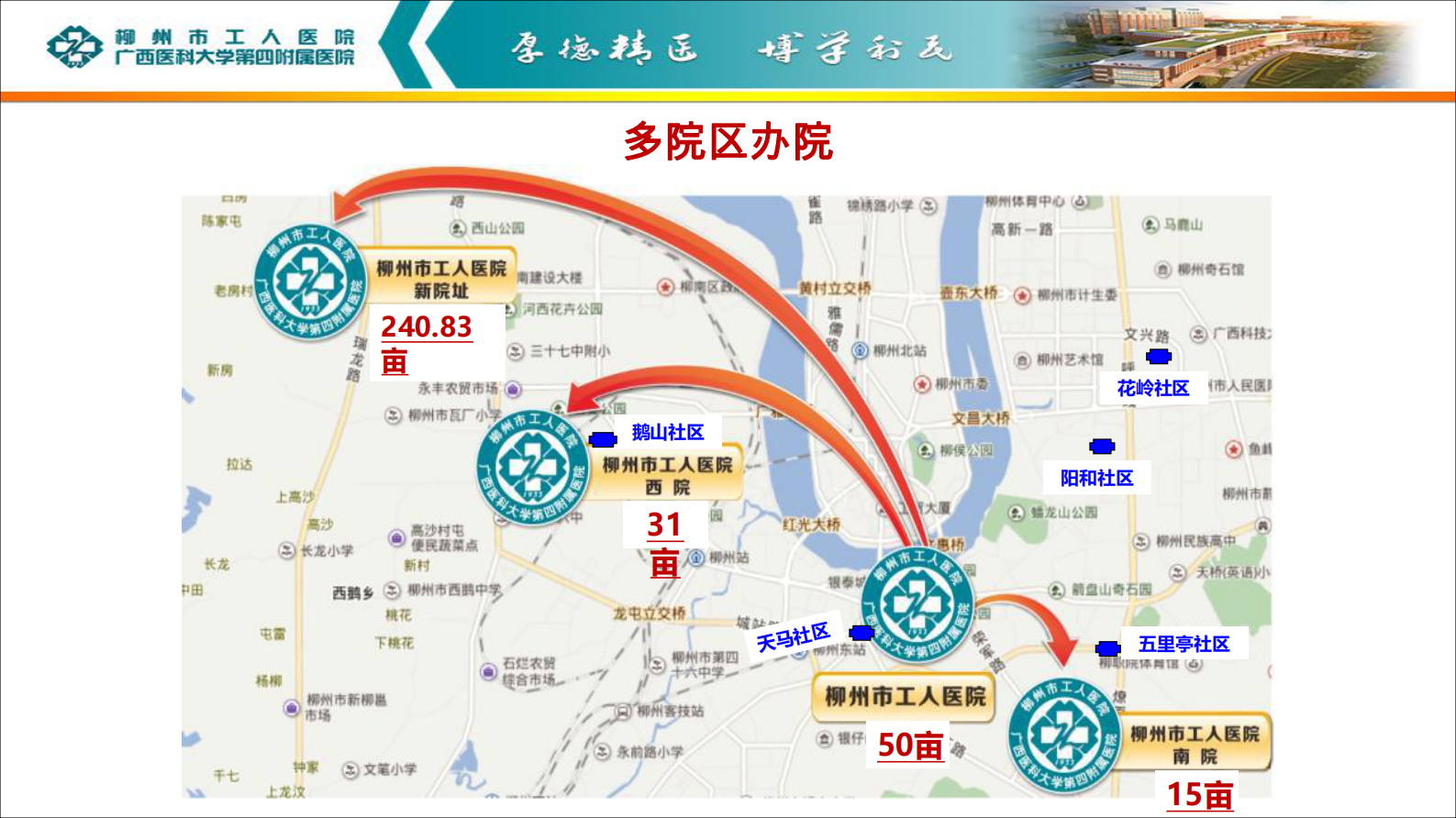 【精品】移动互联时代下的智慧医院建设2019.5.11——ITIL之家-www.itilzj.com 第7页