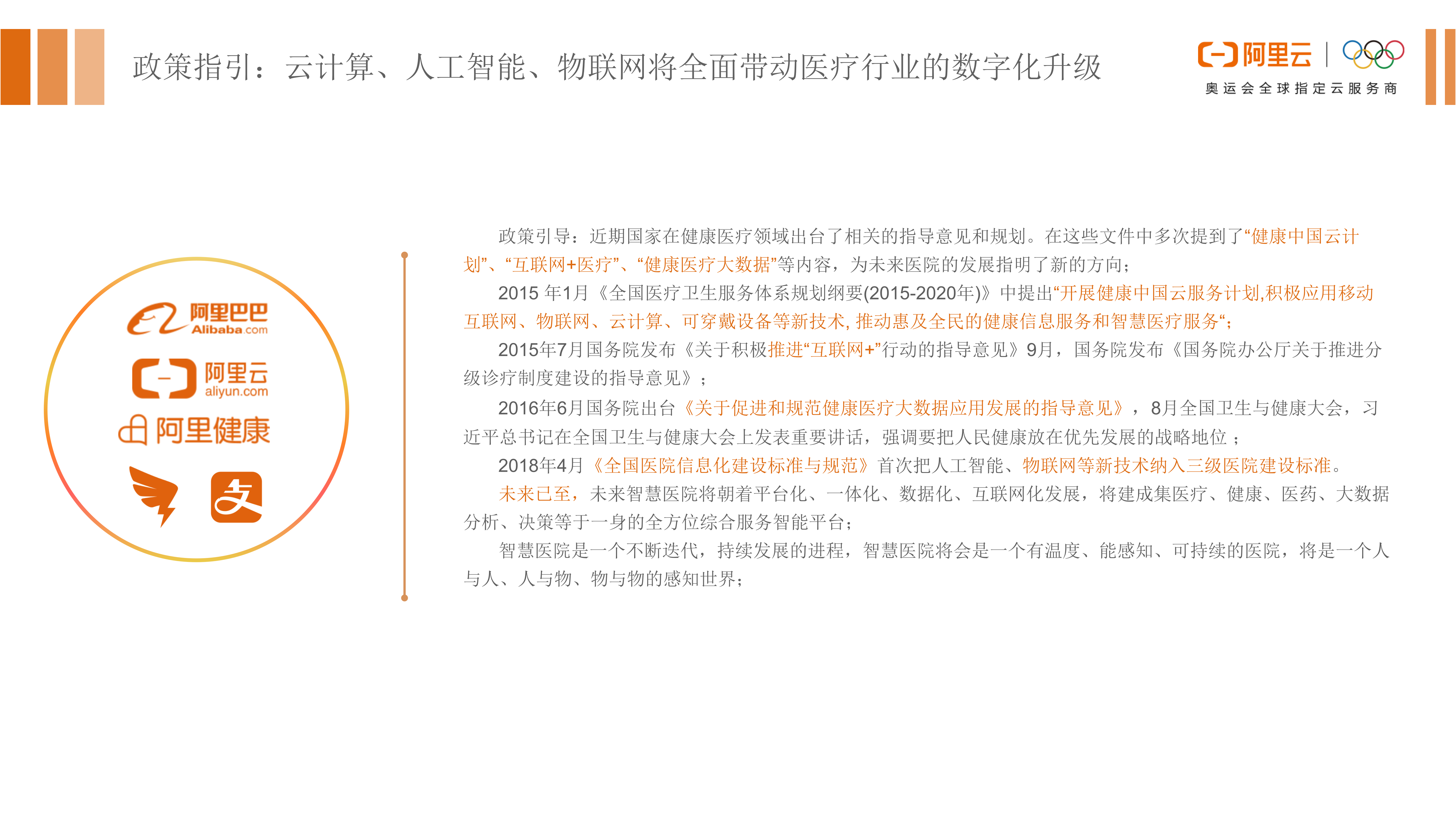 【精品】浙一余杭院区智慧化项目_V1.0_葛丁-20190330——ITIL之家-www.itilzj.com 第2页
