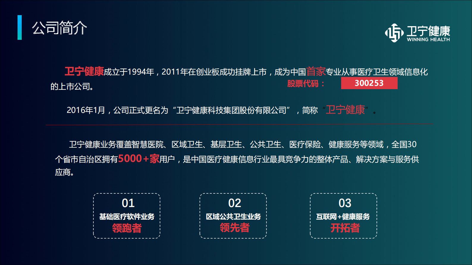 【精品】政策驱动、智慧赋能-互联网医院解决方案--卫宁——ITIL之家-www.itilzj.com 第2页