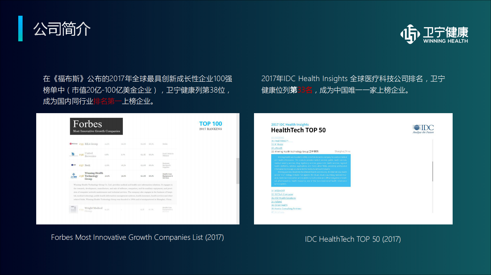 【精品】政策驱动、智慧赋能-互联网医院解决方案--卫宁——ITIL之家-www.itilzj.com 第3页