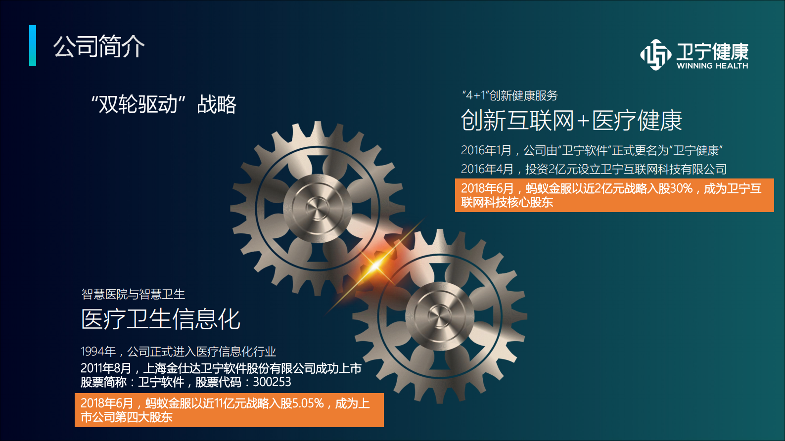 【精品】政策驱动、智慧赋能-互联网医院解决方案--卫宁——ITIL之家-www.itilzj.com 第5页