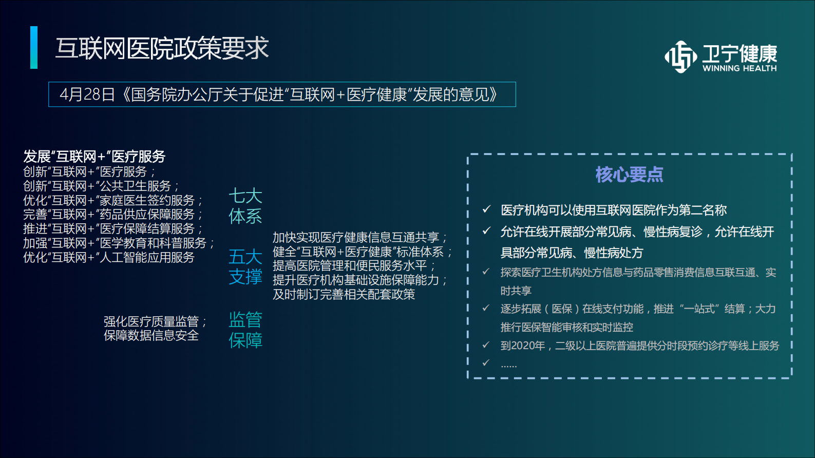 【精品】政策驱动、智慧赋能-互联网医院解决方案--卫宁——ITIL之家-www.itilzj.com 第7页