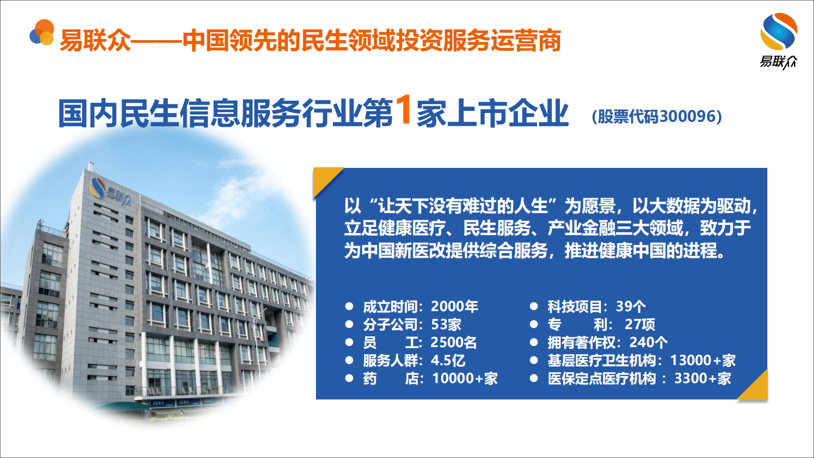 【精品】智慧互联创新运营易联众（叶欣）——ITIL之家-www.itilzj.com 第3页