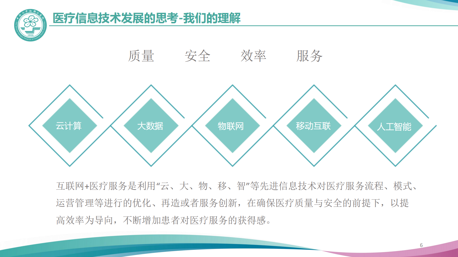 【精品】智慧门诊建设探索与实践0517-朱洪涛——ITIL之家-www.itilzj.com 第6页