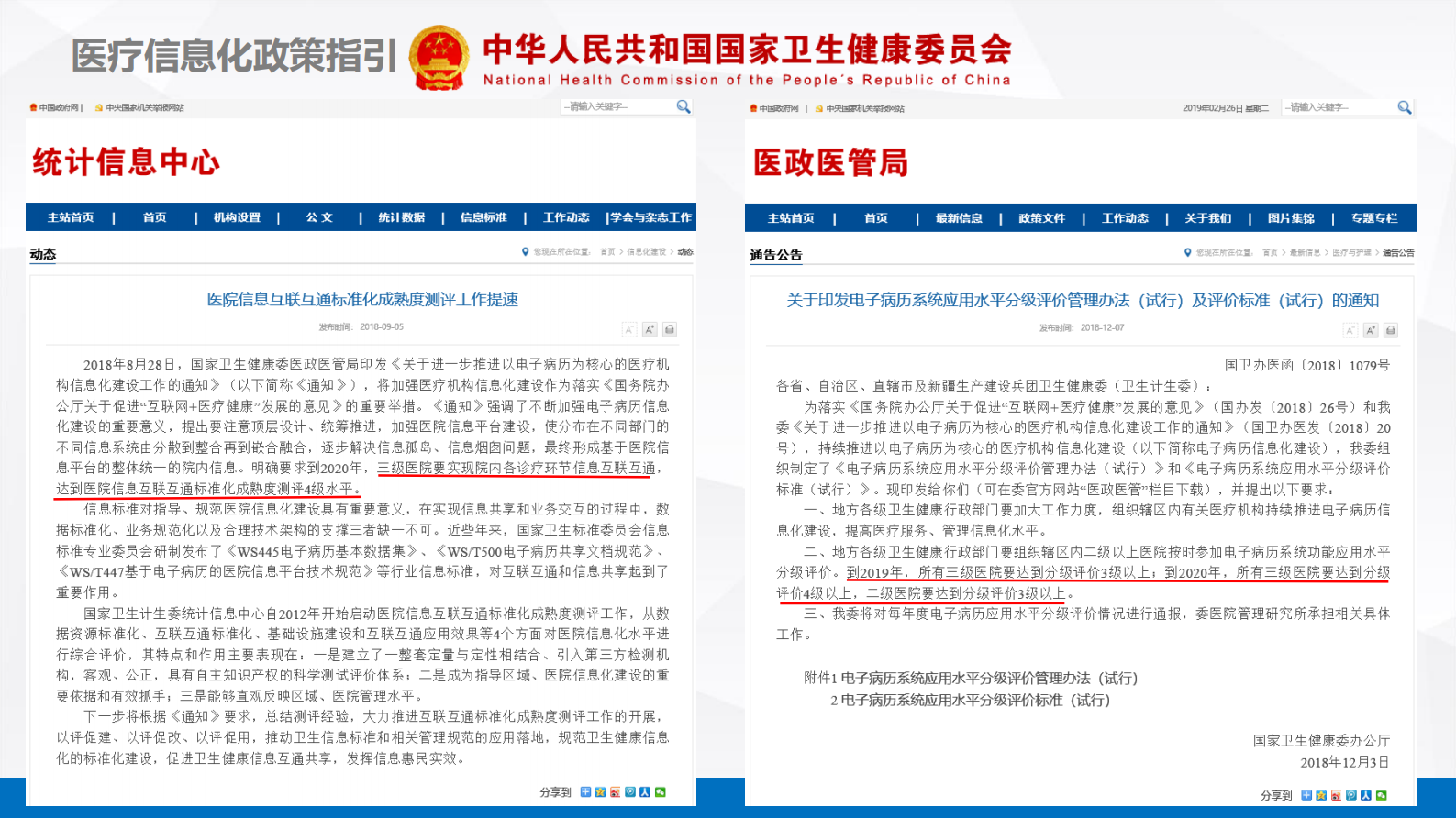 【精品】智慧医院BI运维决策与CDR临床数据中心建设-杨波——ITIL之家-www.itilzj.com 第9页