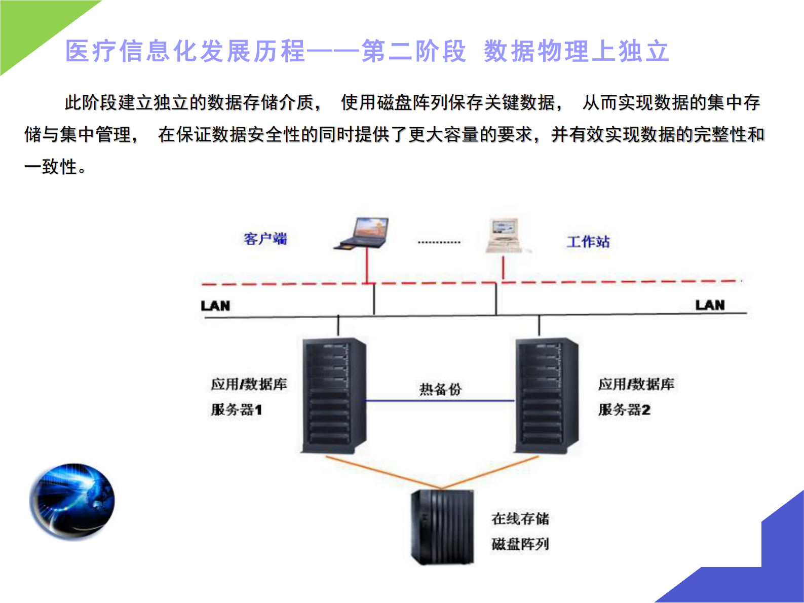 【精品】智慧医院IT基础架构建设V4-吕书建——ITIL之家-www.itilzj.com 第8页