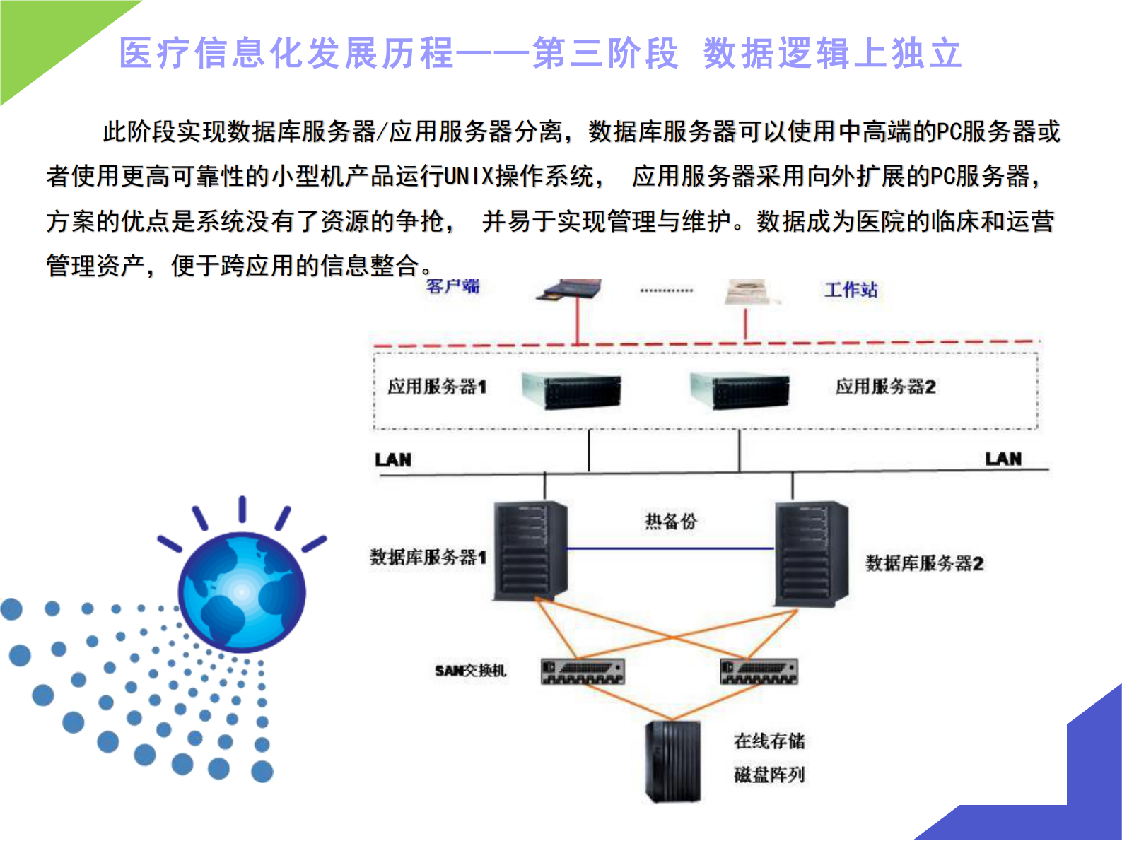 【精品】智慧医院IT基础架构建设V4-吕书建——ITIL之家-www.itilzj.com 第9页