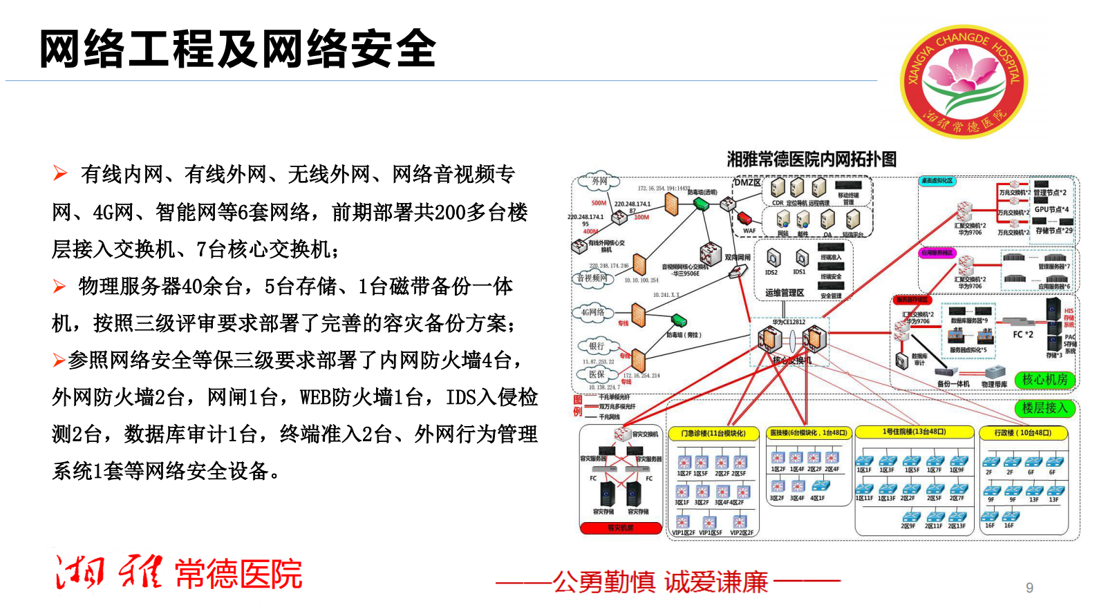 【精品】智慧医院建设高峰论坛06(1)-湘雅常德医院20190523-李林——ITIL之家-www.itilzj.com 第9页