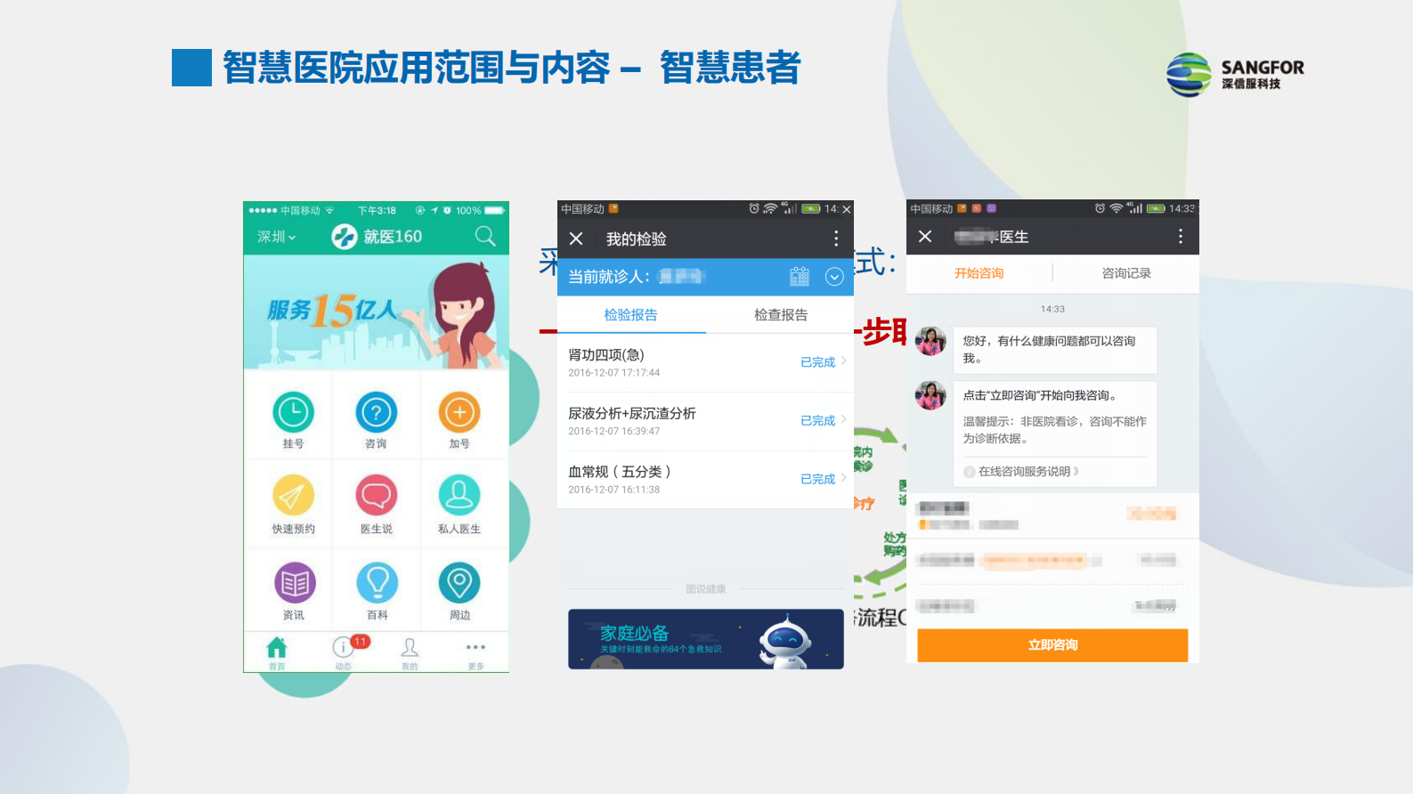 【精品】智慧医院建设思路分享（完整）V2-王阳——ITIL之家-www.itilzj.com 第7页