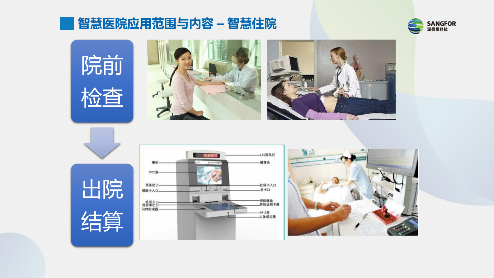 【精品】智慧医院建设思路分享（完整）V2-王阳——ITIL之家-www.itilzj.com 第9页