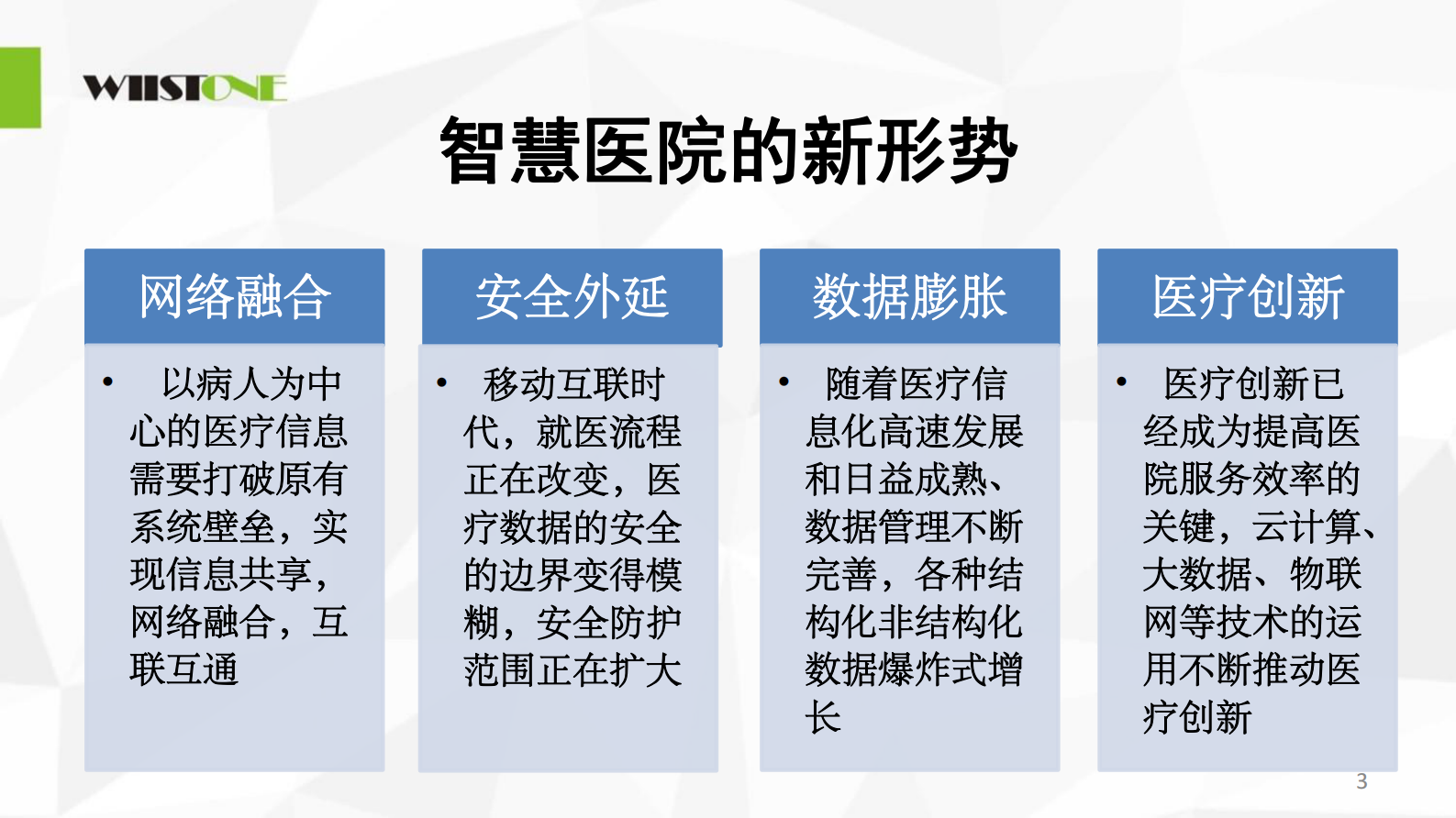 【精品】智慧医院数据安全解决方案-周高登——ITIL之家-www.itilzj.com 第3页