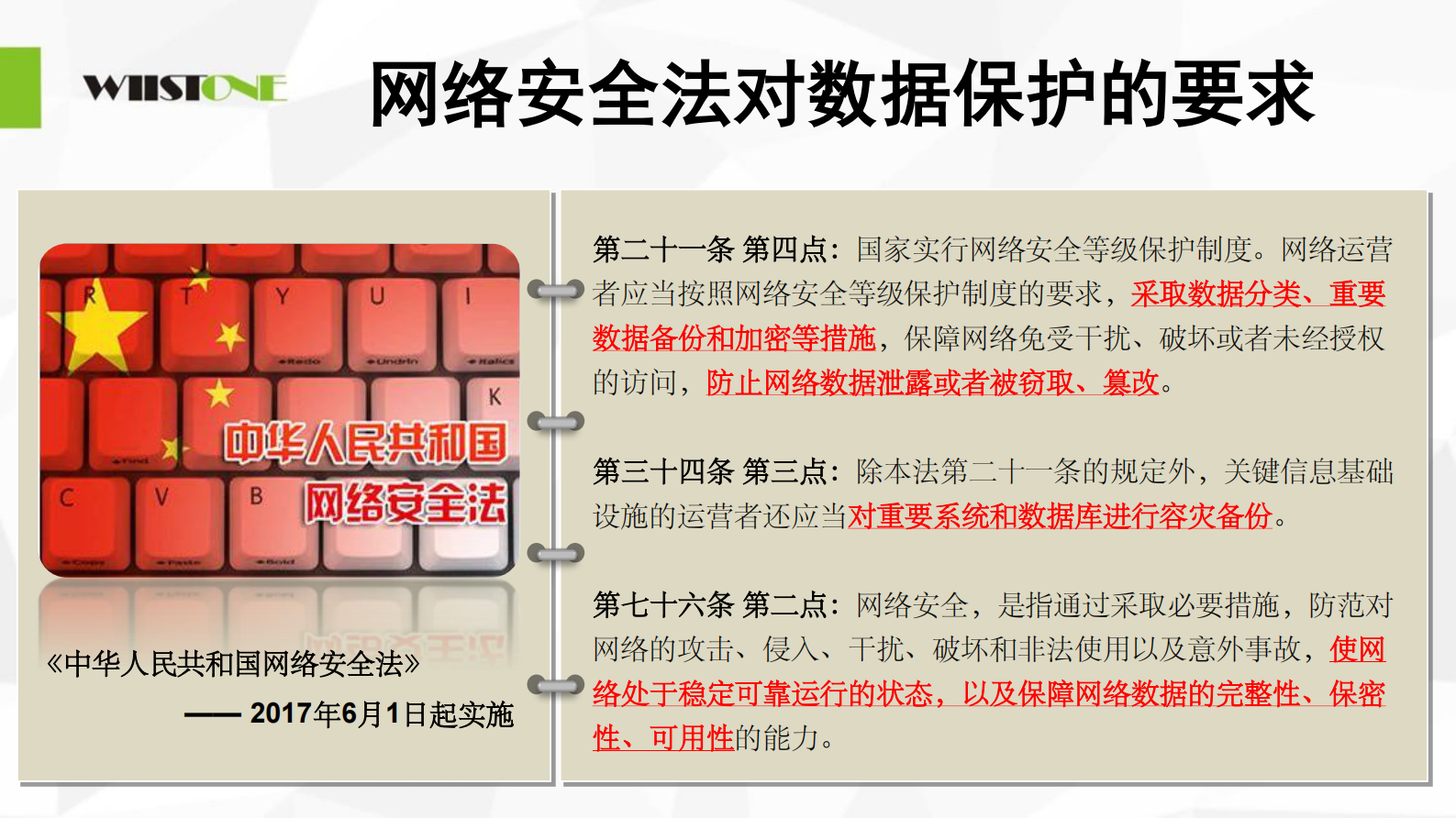 【精品】智慧医院数据安全解决方案-周高登——ITIL之家-www.itilzj.com 第5页