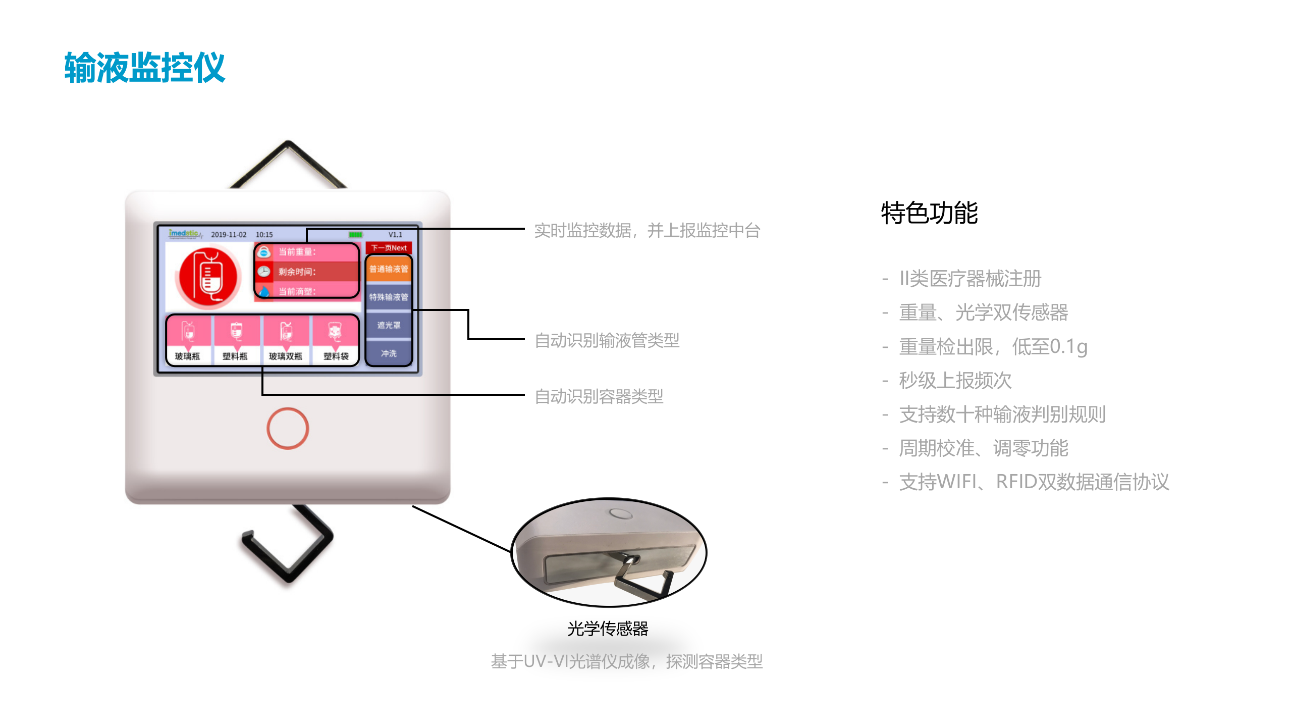 20190330急诊输液管理平台——ITIL之家-www.itilzj.com 第5页