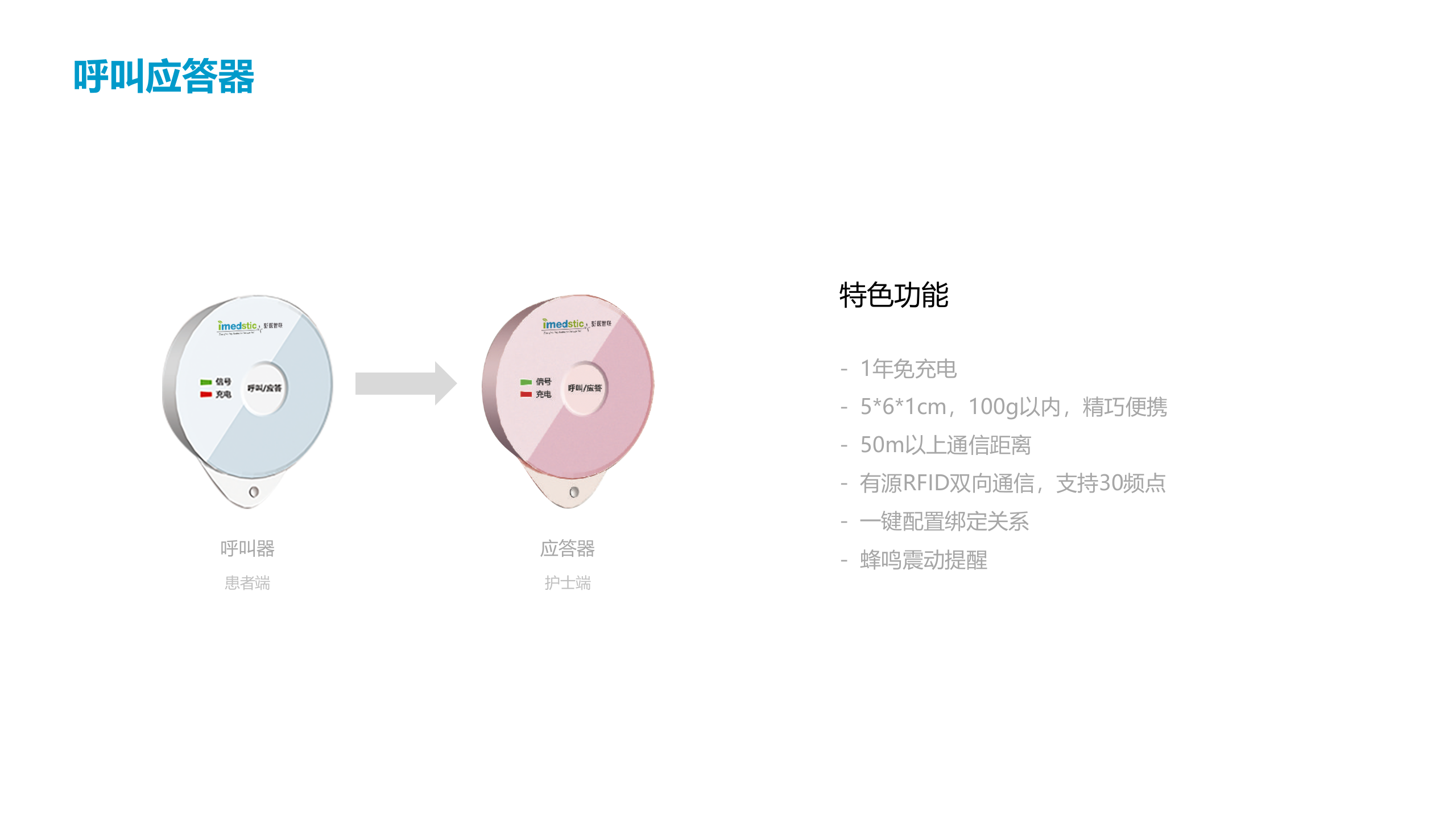 20190330急诊输液管理平台——ITIL之家-www.itilzj.com 第6页
