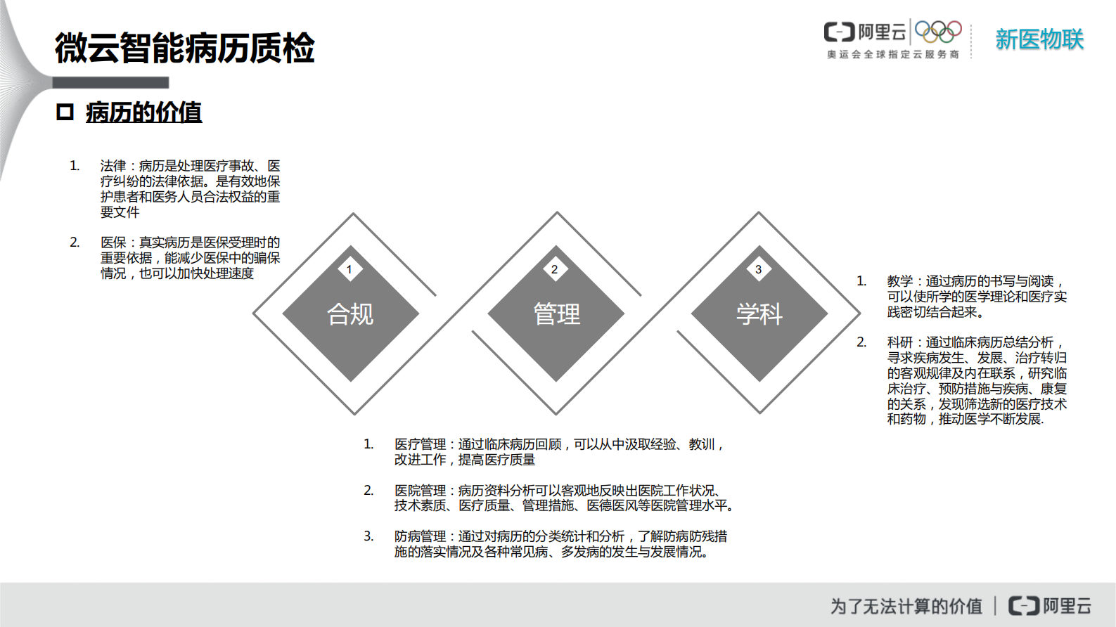 20190330微云病历质检-新医物联——ITIL之家-www.itilzj.com 第4页