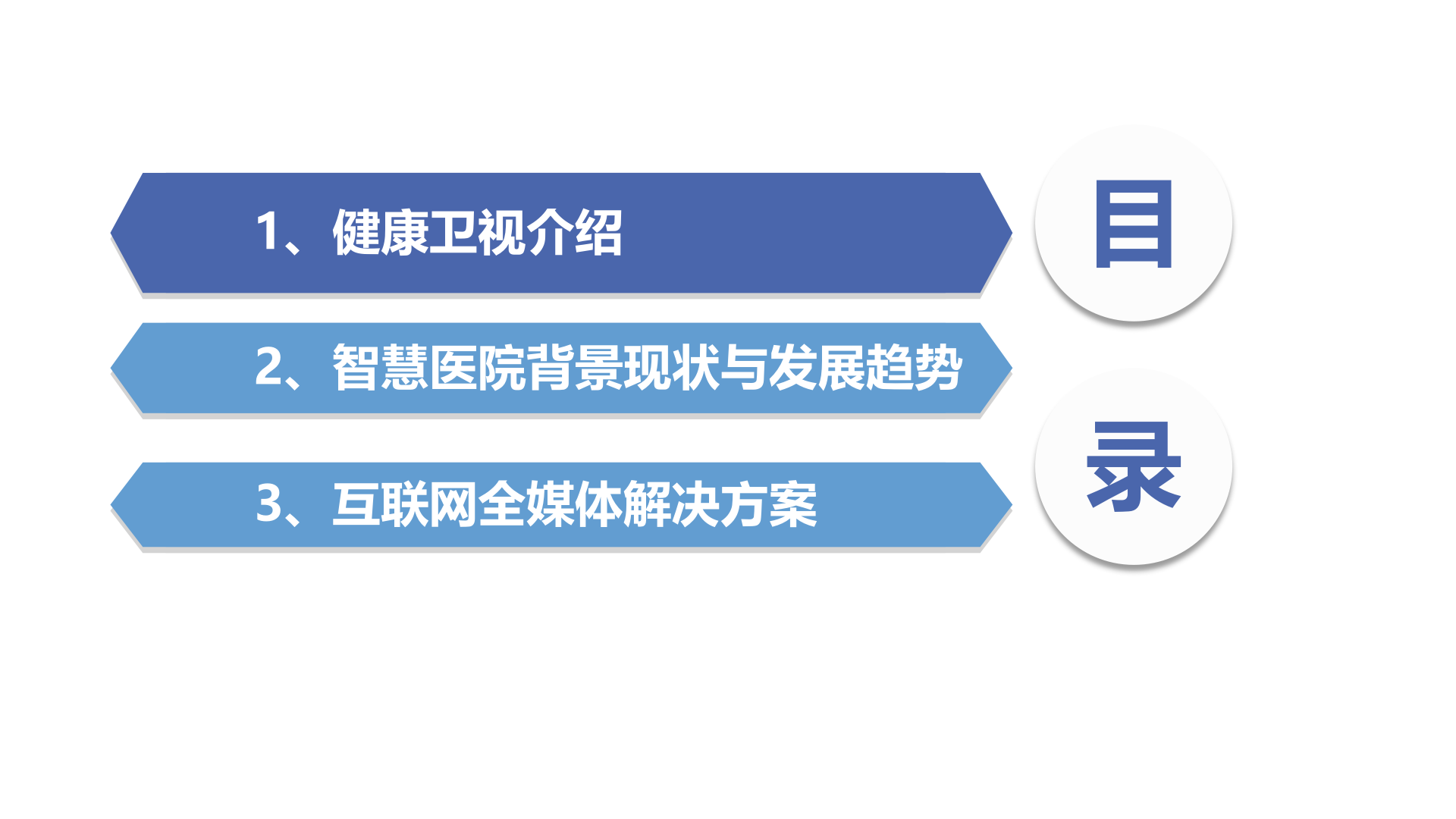 V4智慧医院全媒体电视台——ITIL之家-www.itilzj.com 第2页