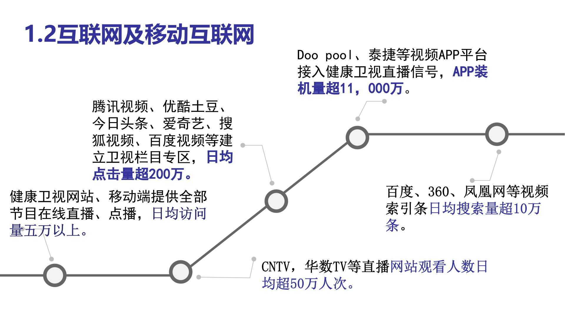 V4智慧医院全媒体电视台——ITIL之家-www.itilzj.com 第5页