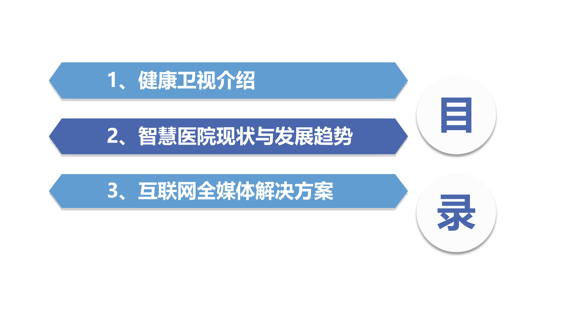 V4智慧医院全媒体电视台——ITIL之家-www.itilzj.com 第7页