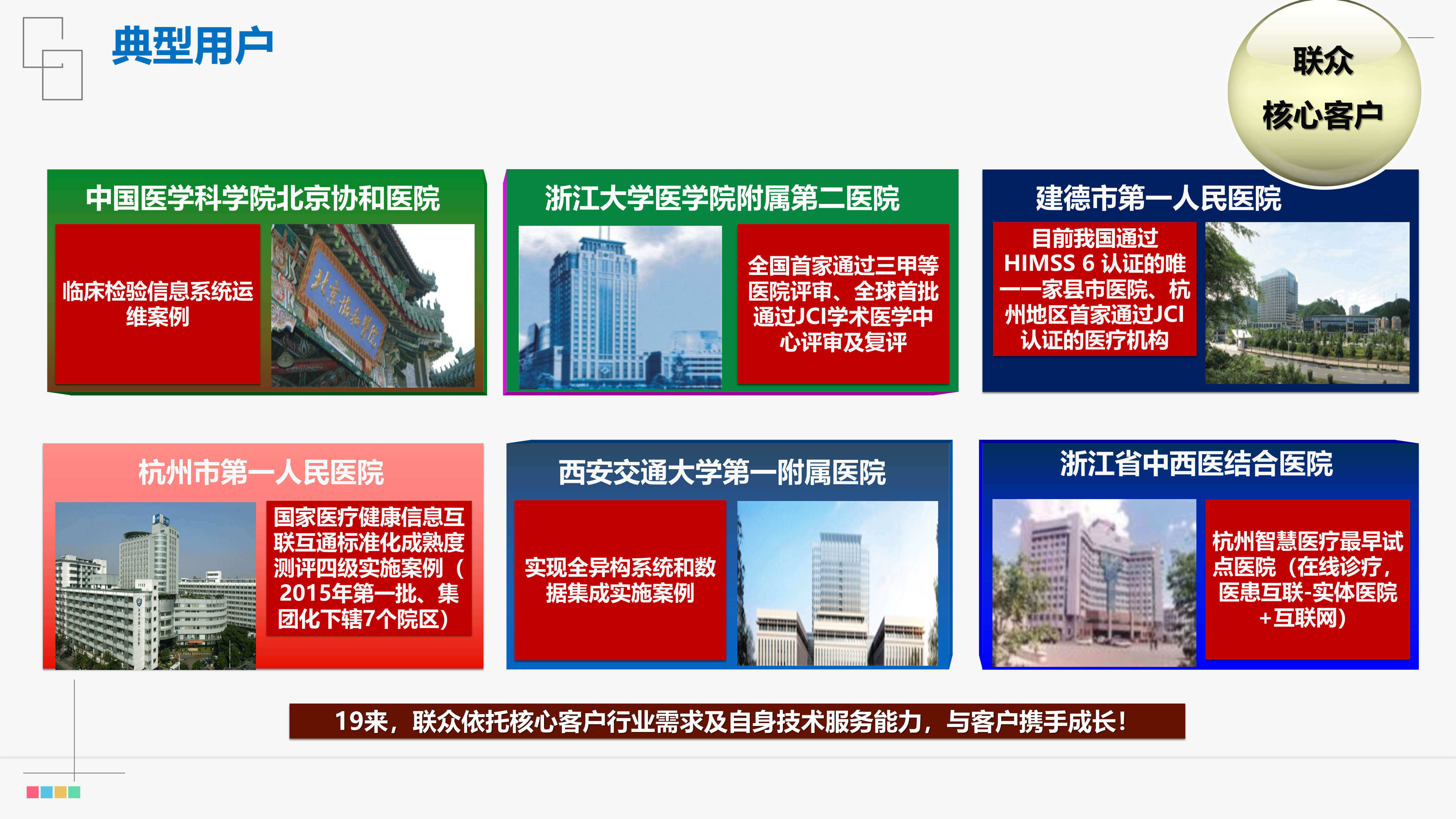 北大医疗枣矿医院管理公司——信息化建设之以评促建——ITIL之家-www.itilzj.com 第4页