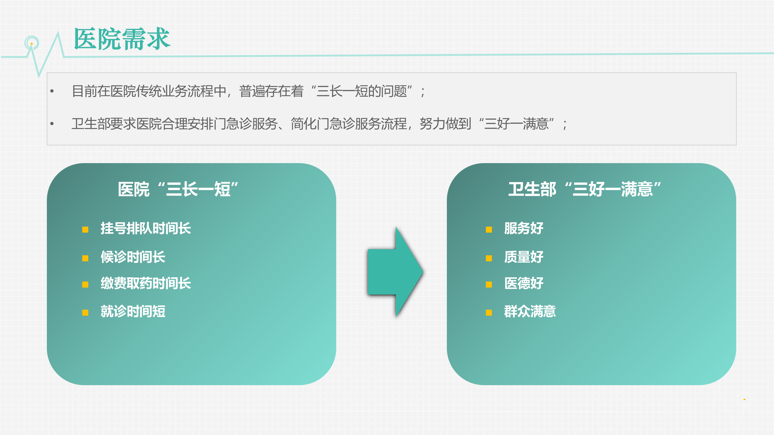 大希科技－院内一体化导航——ITIL之家-www.itilzj.com 第3页