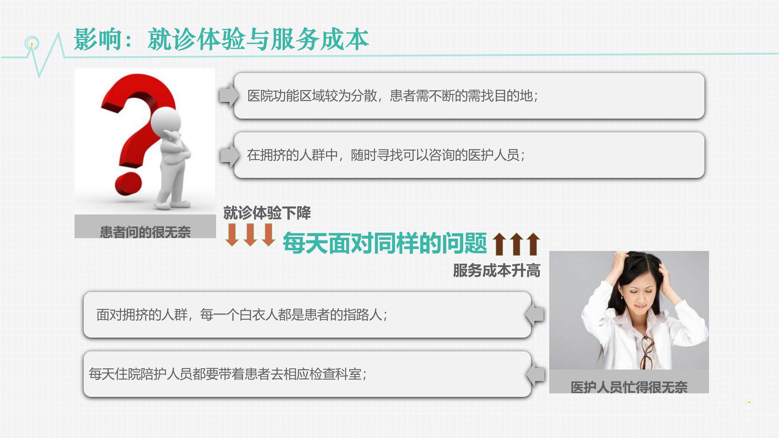 大希科技－院内一体化导航——ITIL之家-www.itilzj.com 第7页