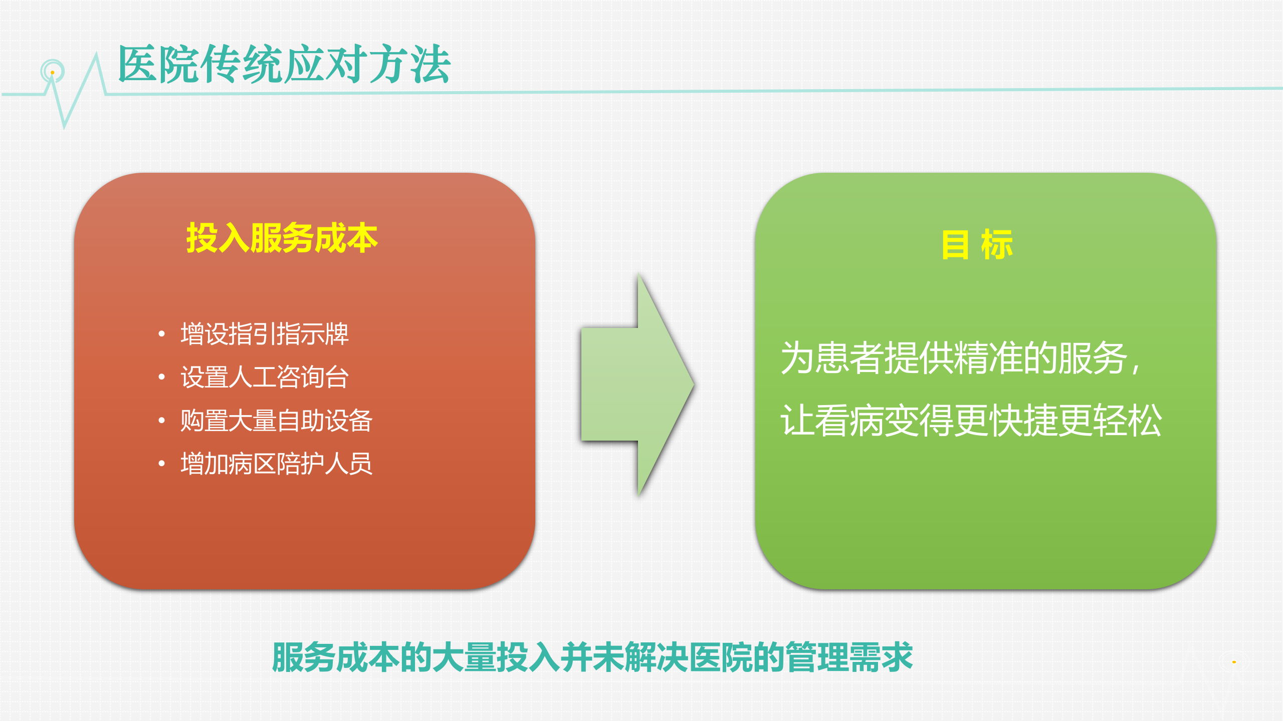 大希科技－院内一体化导航——ITIL之家-www.itilzj.com 第8页