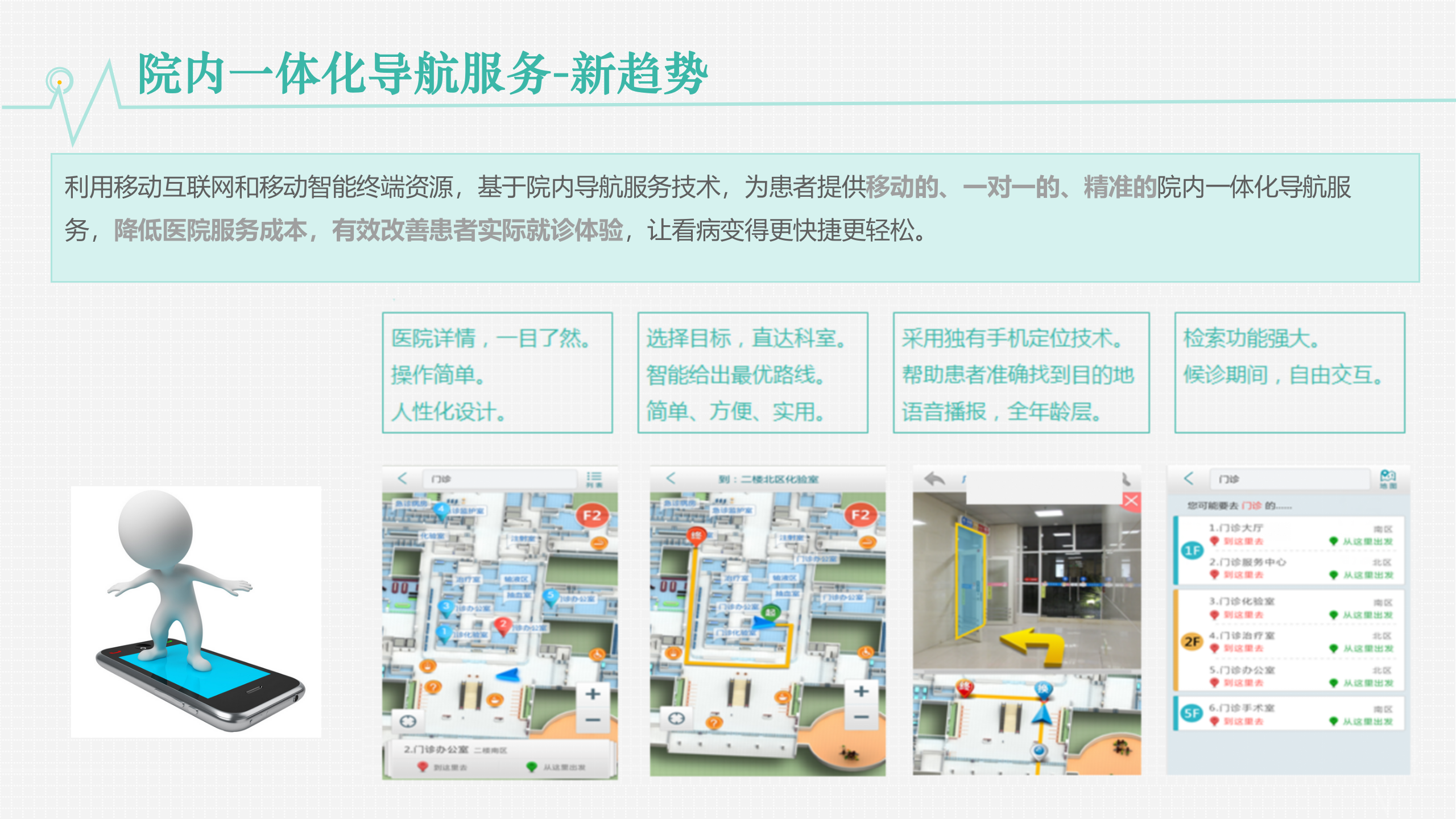 大希科技－院内一体化导航——ITIL之家-www.itilzj.com 第10页