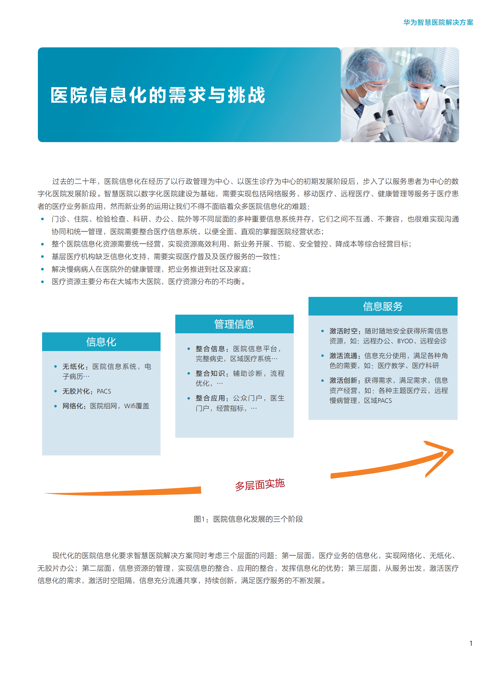 华为智慧医院解决方案——ITIL之家-www.itilzj.com 第3页