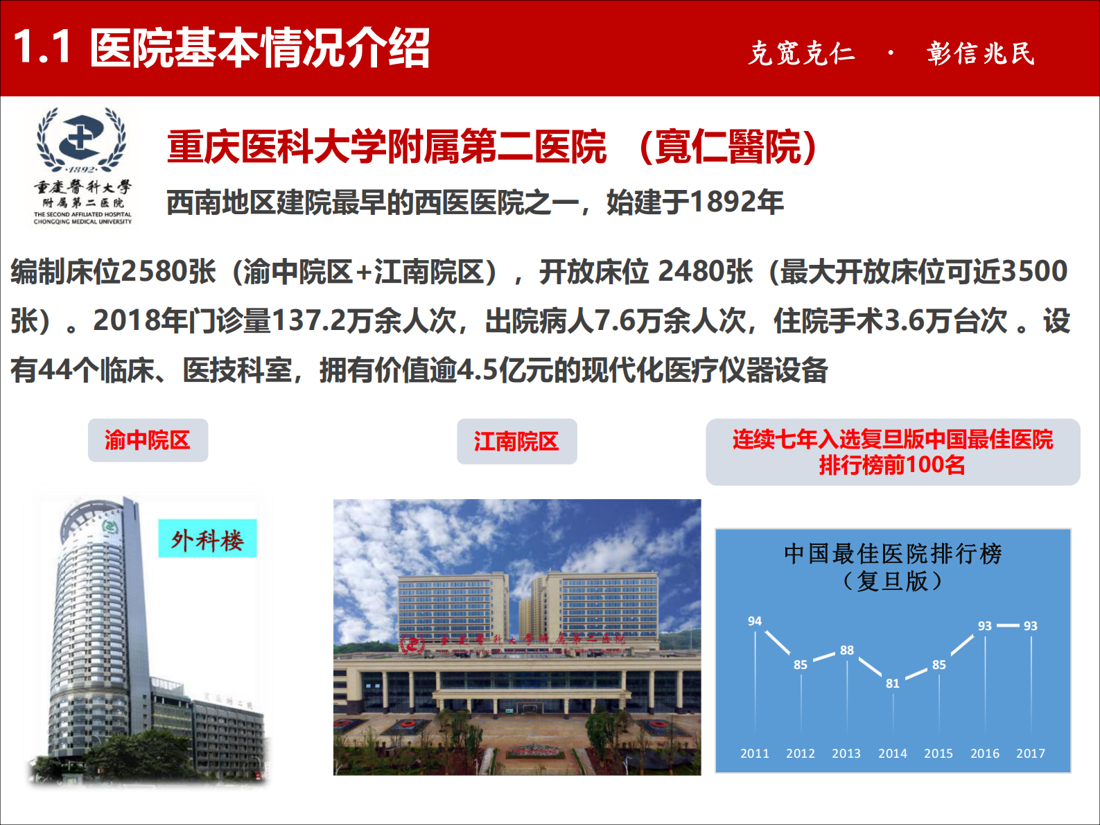 建设智慧医院助力医院综合能力提升-梅浙川——ITIL之家-www.itilzj.com 第5页