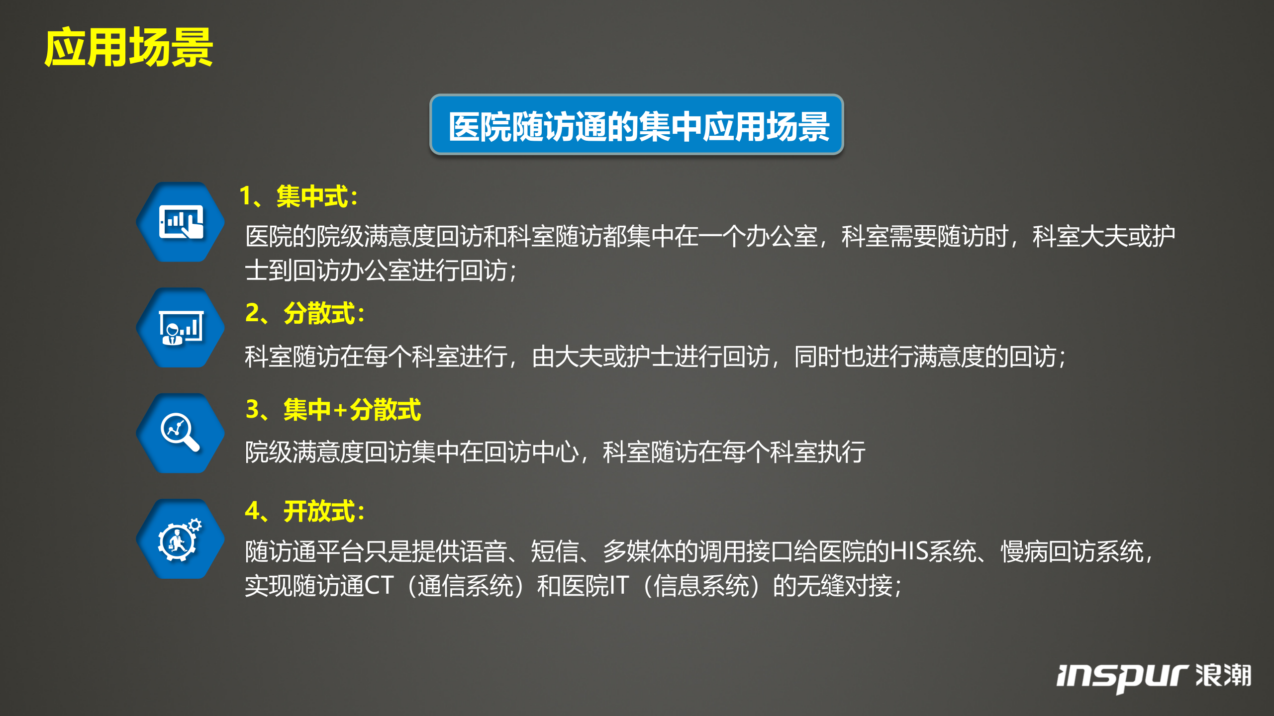 浪潮-病人随访系统——ITIL之家-www.itilzj.com 第6页