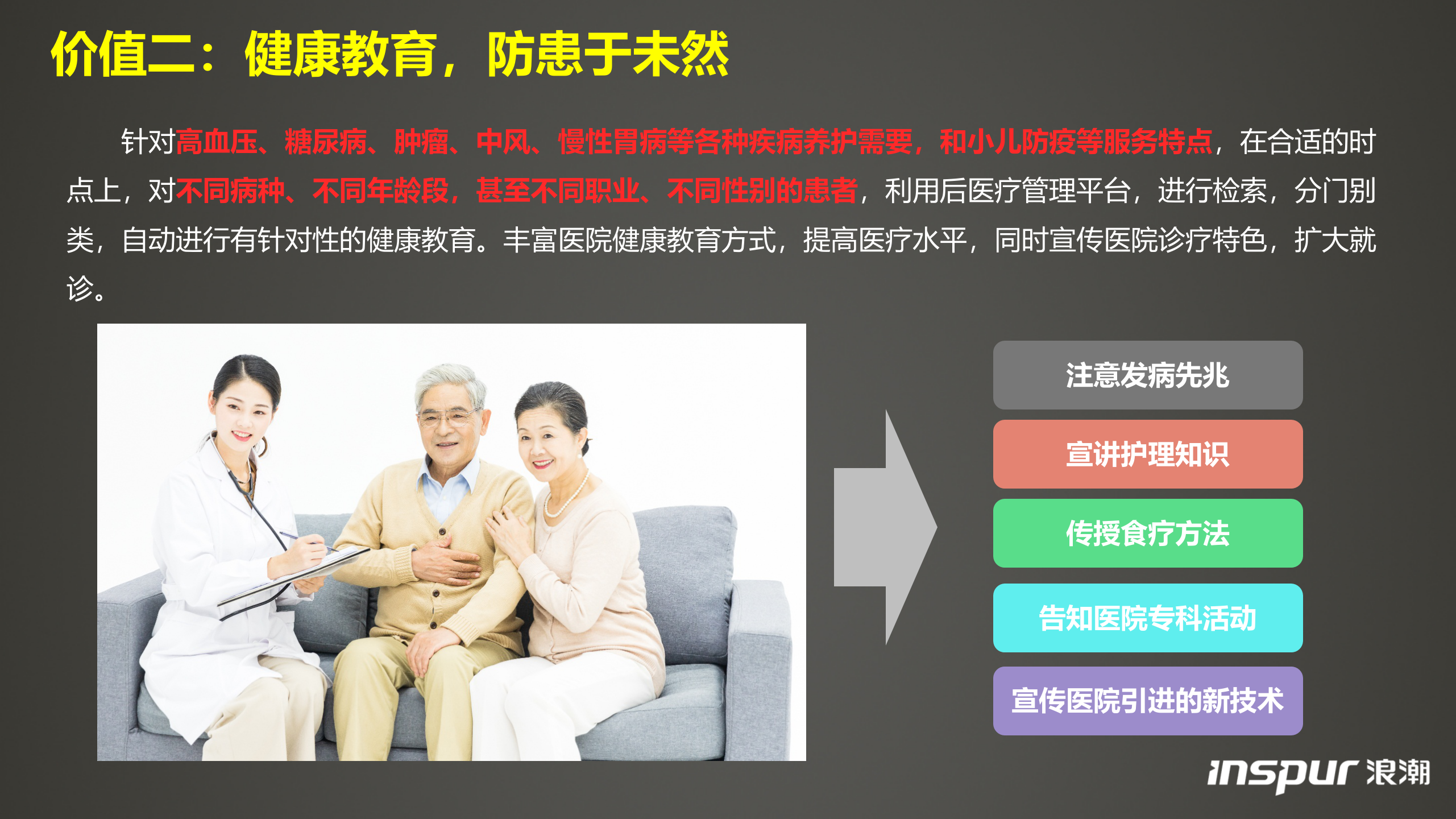 浪潮-病人随访系统——ITIL之家-www.itilzj.com 第8页