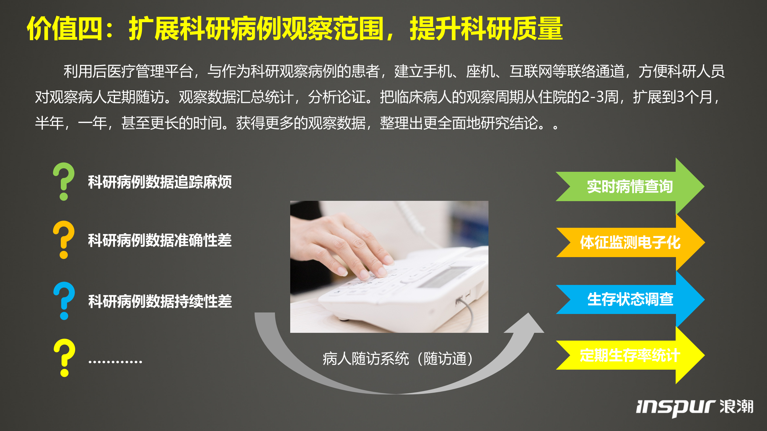 浪潮-病人随访系统——ITIL之家-www.itilzj.com 第10页