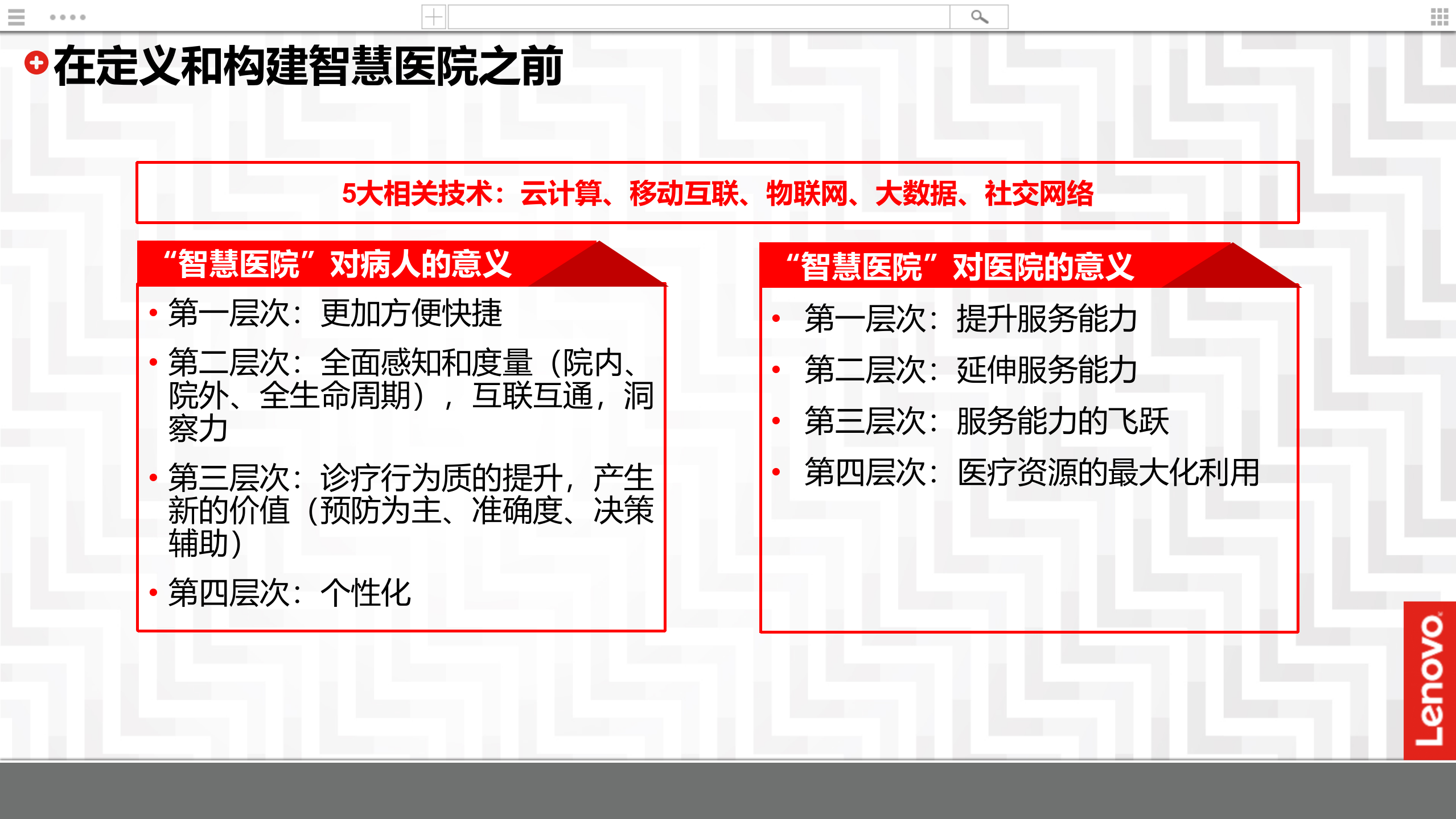 联想智慧医院整体解决方案——ITIL之家-www.itilzj.com 第6页