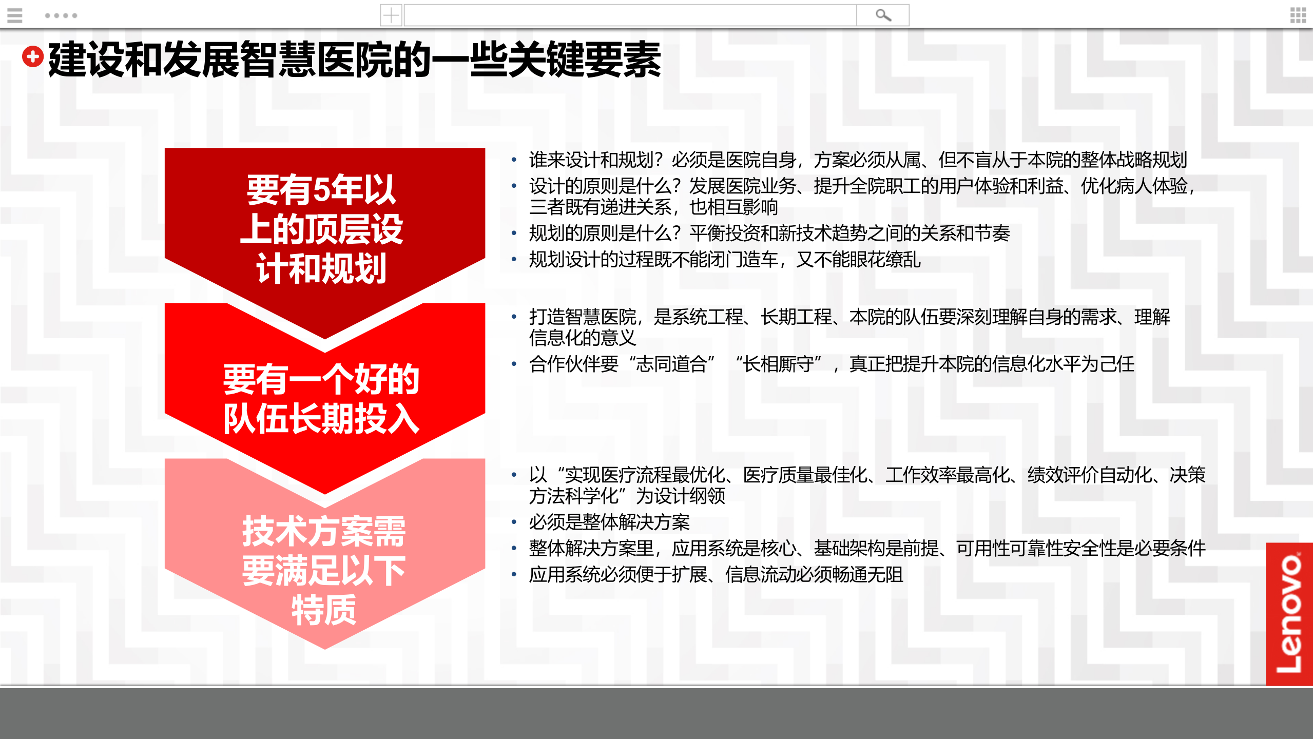 联想智慧医院整体解决方案——ITIL之家-www.itilzj.com 第9页