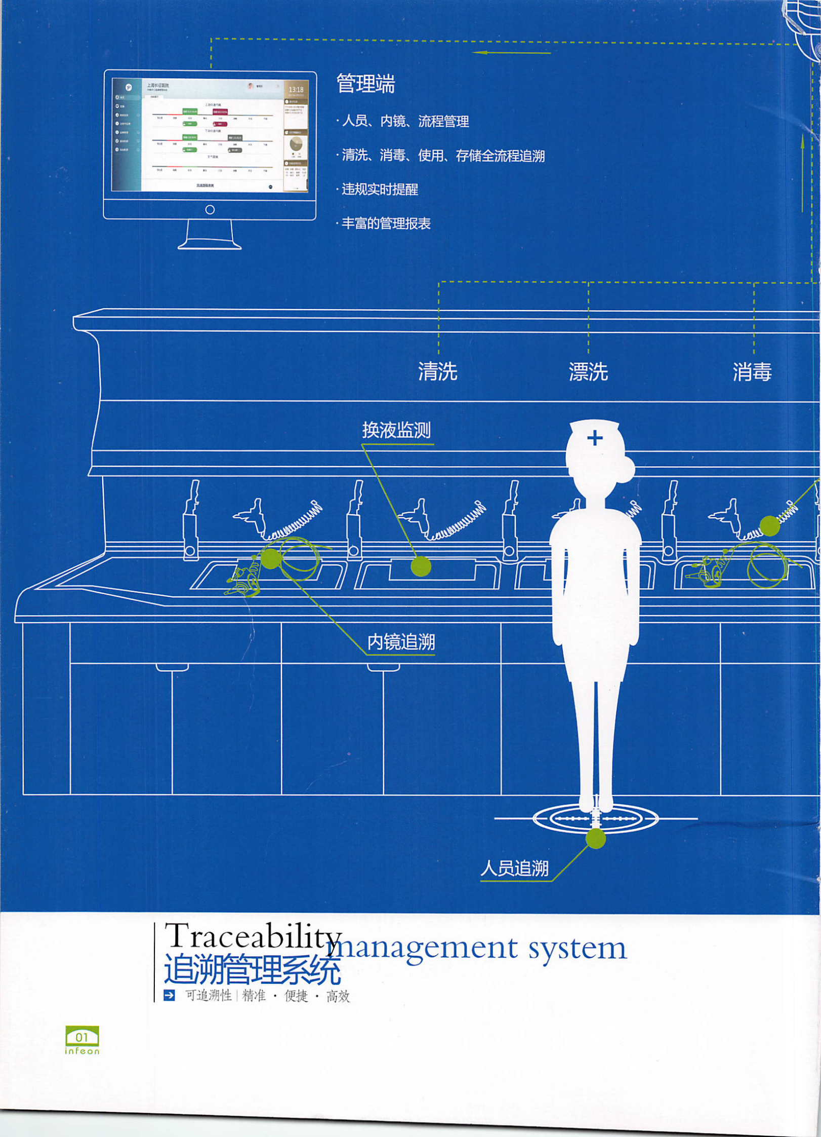 上海感信_内镜中心追溯管理系统——ITIL之家-www.itilzj.com 第2页