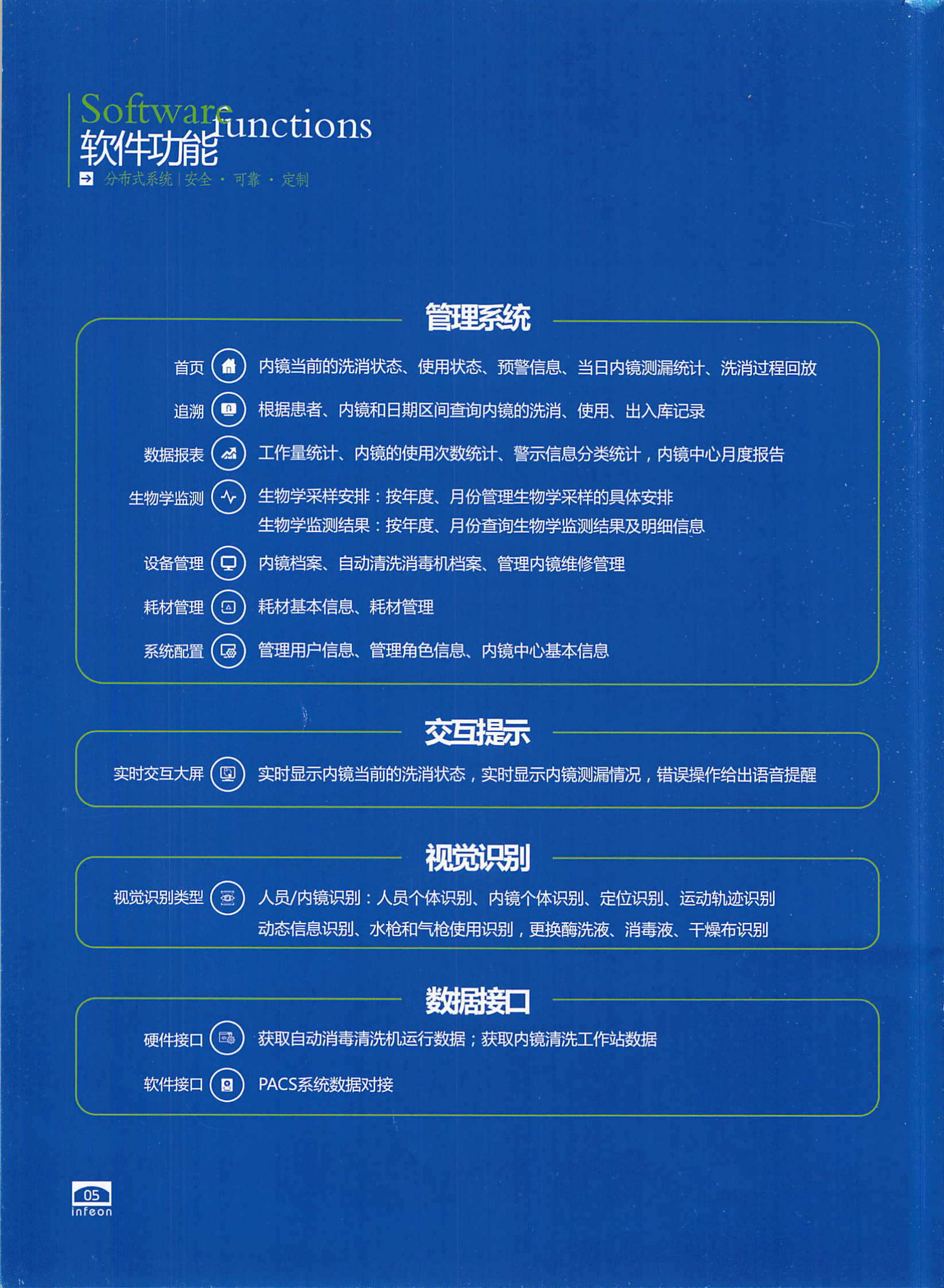 上海感信_内镜中心追溯管理系统——ITIL之家-www.itilzj.com 第6页