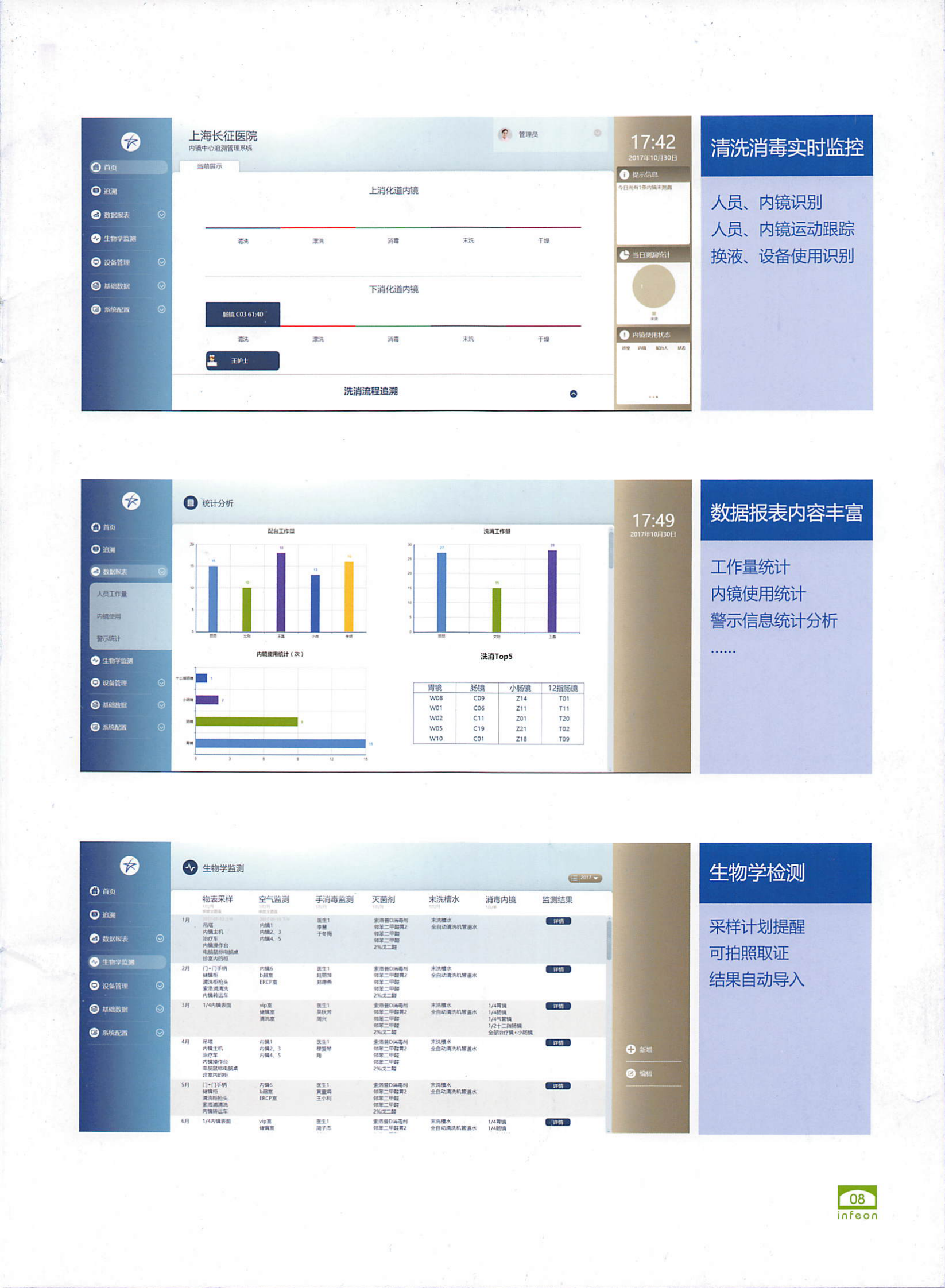 上海感信_内镜中心追溯管理系统——ITIL之家-www.itilzj.com 第9页