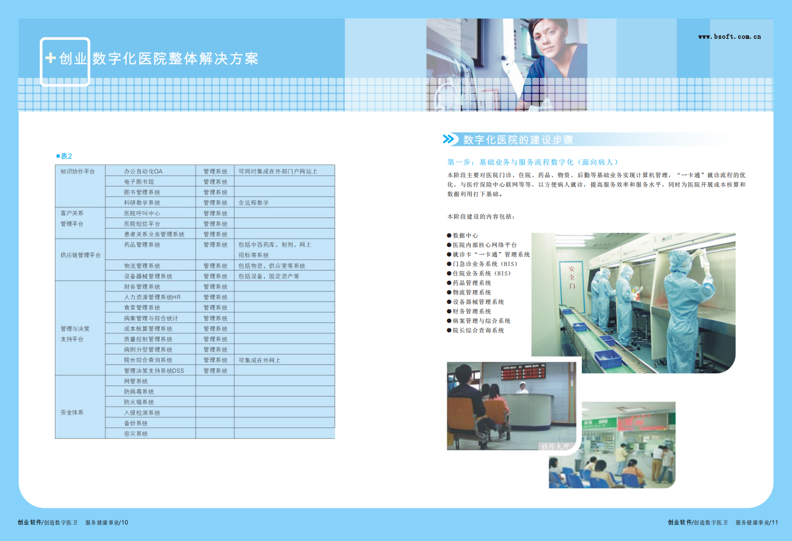 数字化医院新版——ITIL之家-www.itilzj.com 第7页