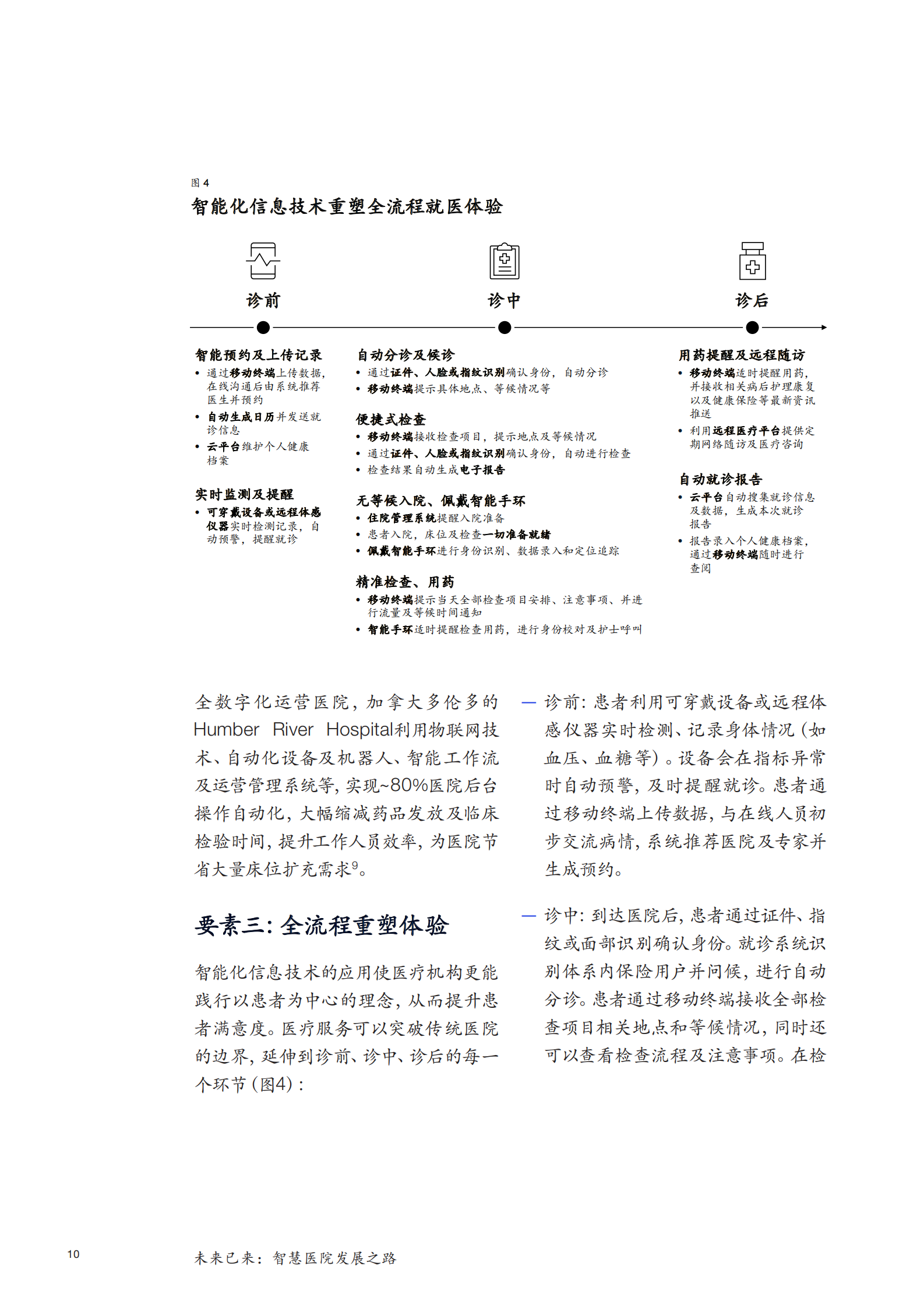 未来已来：智慧医院发展之路——ITIL之家-www.itilzj.com 第10页
