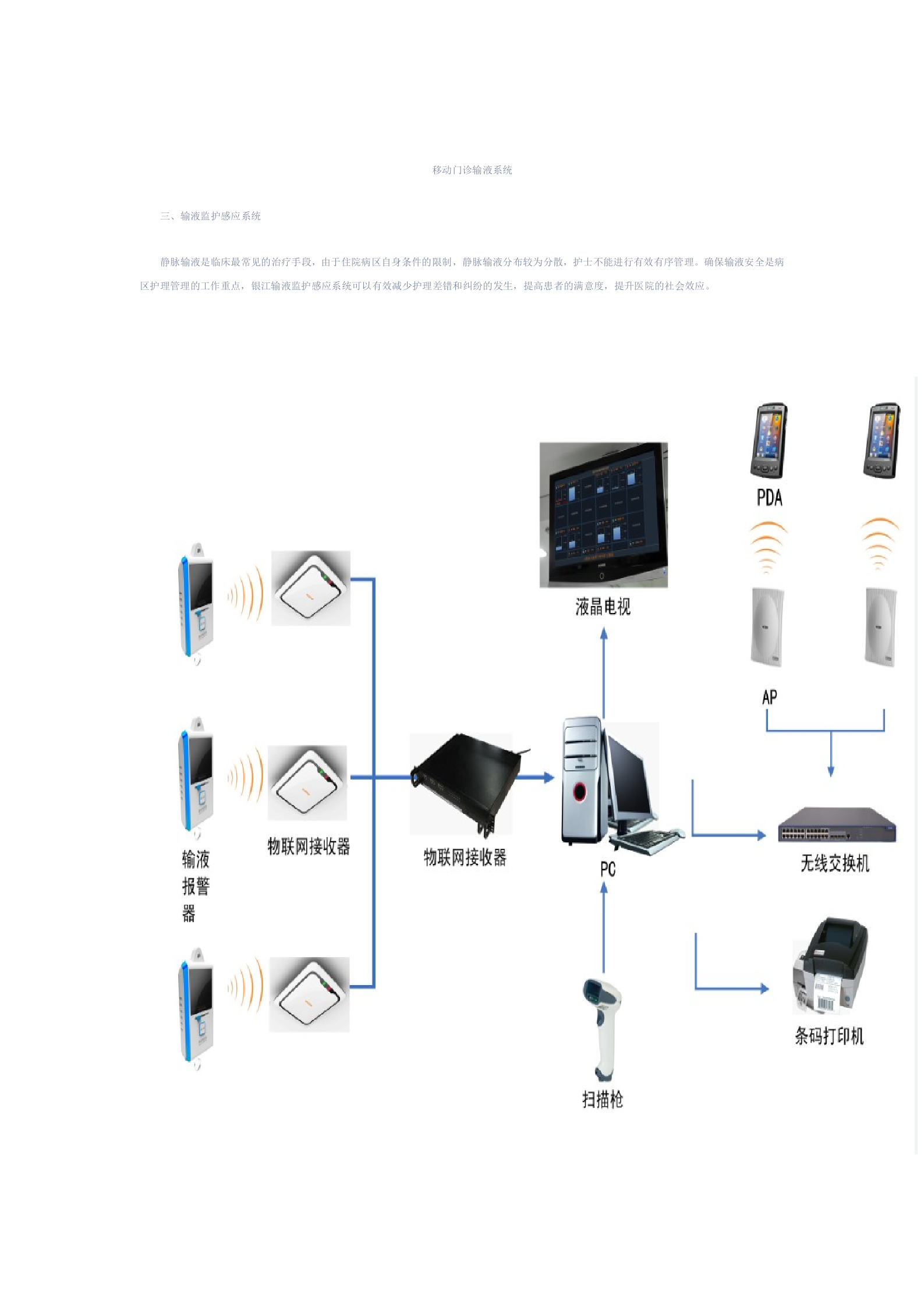 物联智能医院解决方案——ITIL之家-www.itilzj.com 第2页