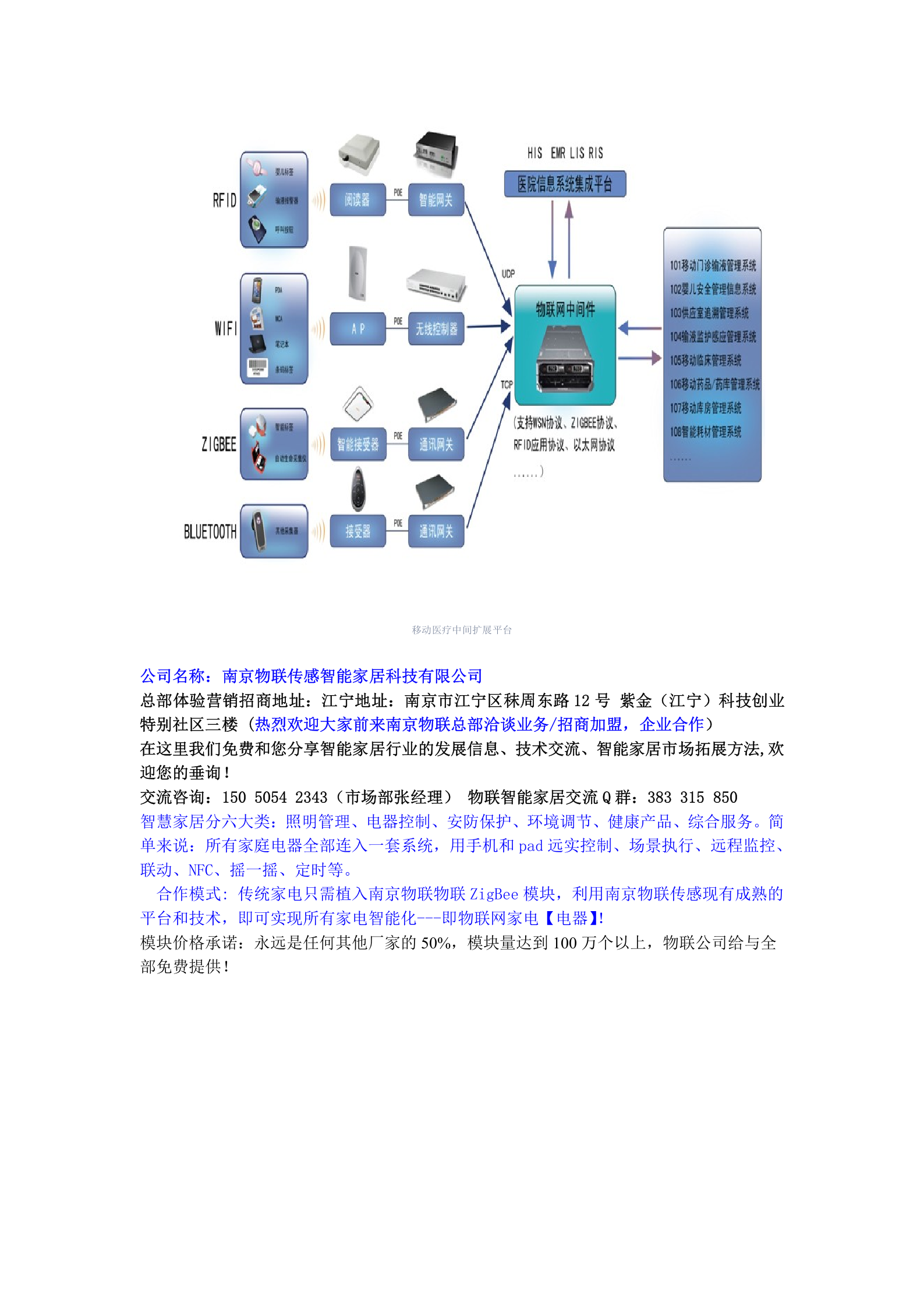 物联智能医院解决方案——ITIL之家-www.itilzj.com 第5页