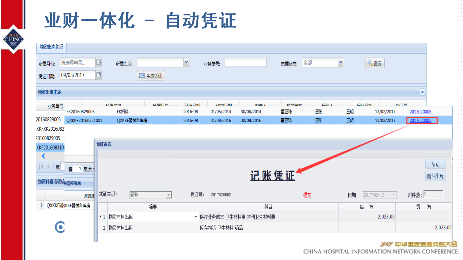业财融合智慧运营助力现代医院管理-CHINC-2019-丁宁——ITIL之家-www.itilzj.com 第8页