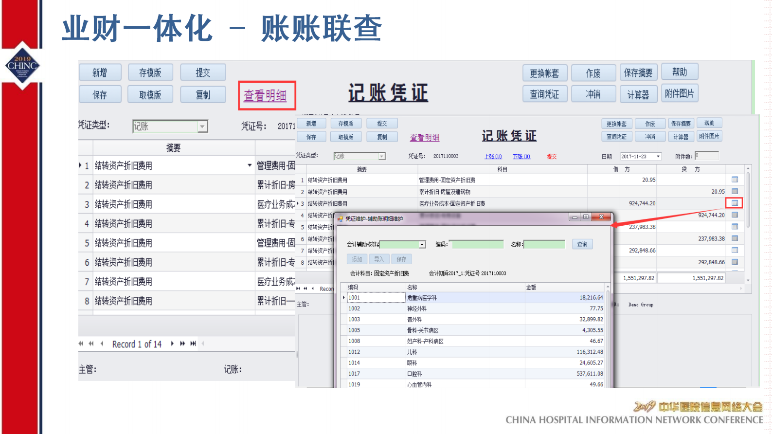 业财融合智慧运营助力现代医院管理-CHINC-2019-丁宁——ITIL之家-www.itilzj.com 第9页