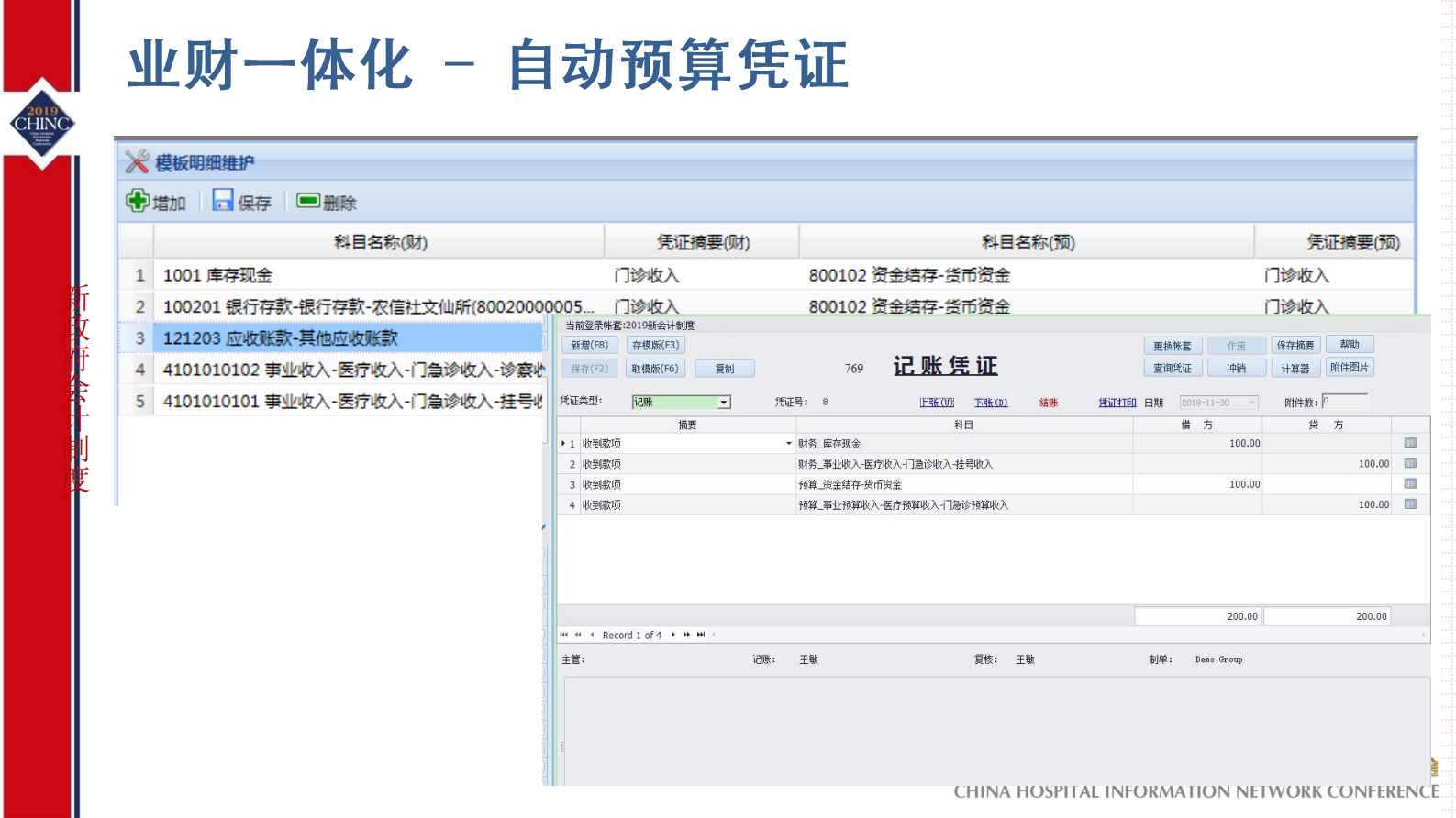 业财融合智慧运营助力现代医院管理-CHINC-2019-丁宁——ITIL之家-www.itilzj.com 第10页